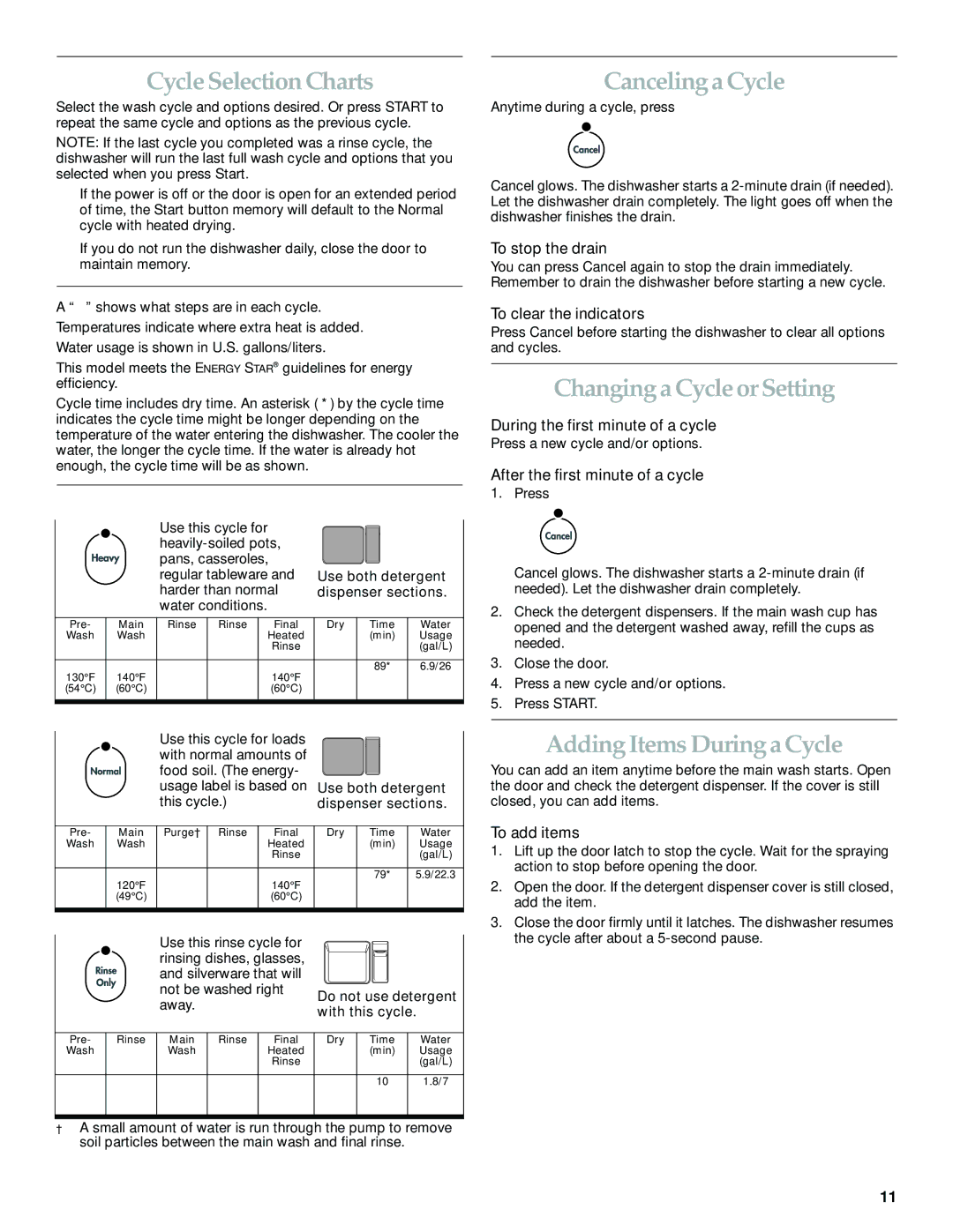 KitchenAid 119 manual Cycle Selection Charts, Canceling a Cycle, Changing a Cycle or Setting, Adding Items During a Cycle 