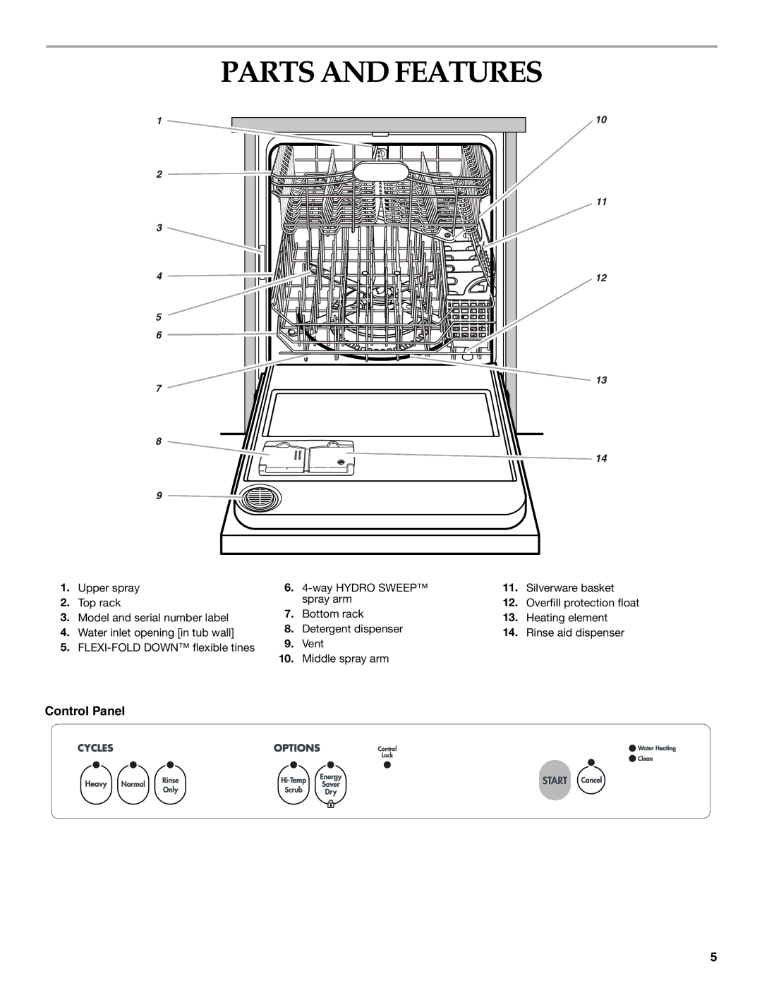 KitchenAid KUDI01IL, KUDK01IL, Dishwasher, 119 manual Parts and Features 