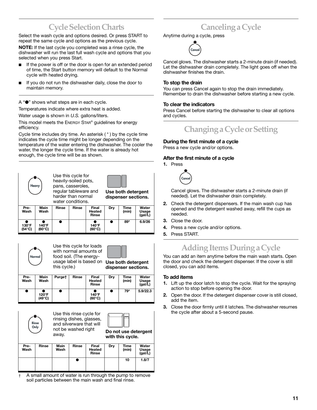 KitchenAid 119 manual Cycle Selection Charts, Canceling a Cycle, Changing a Cycle or Setting, Adding Items During a Cycle 