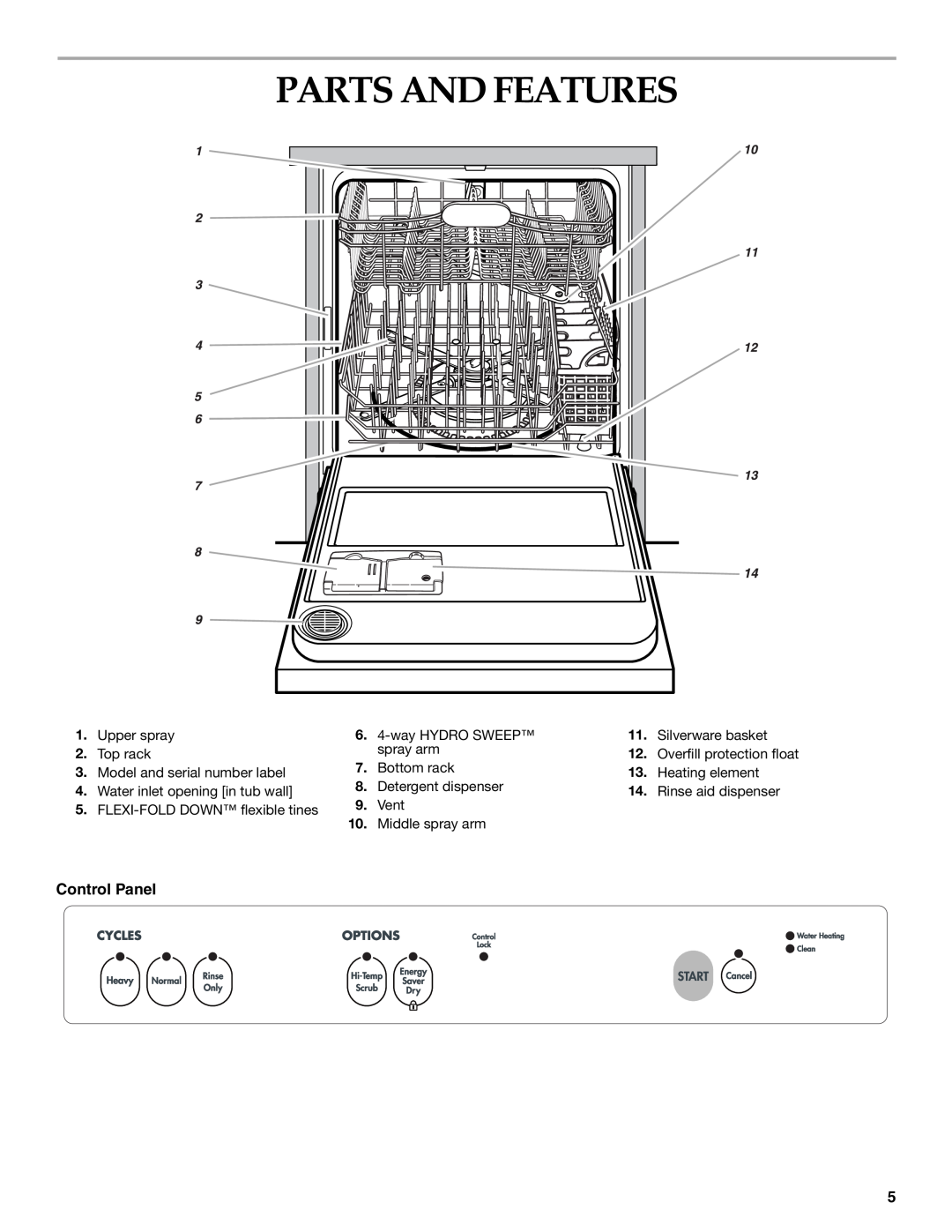 KitchenAid KUDI01IL, KUDK01IL, Dishwasher, 119 manual Parts And Features, Control Panel 