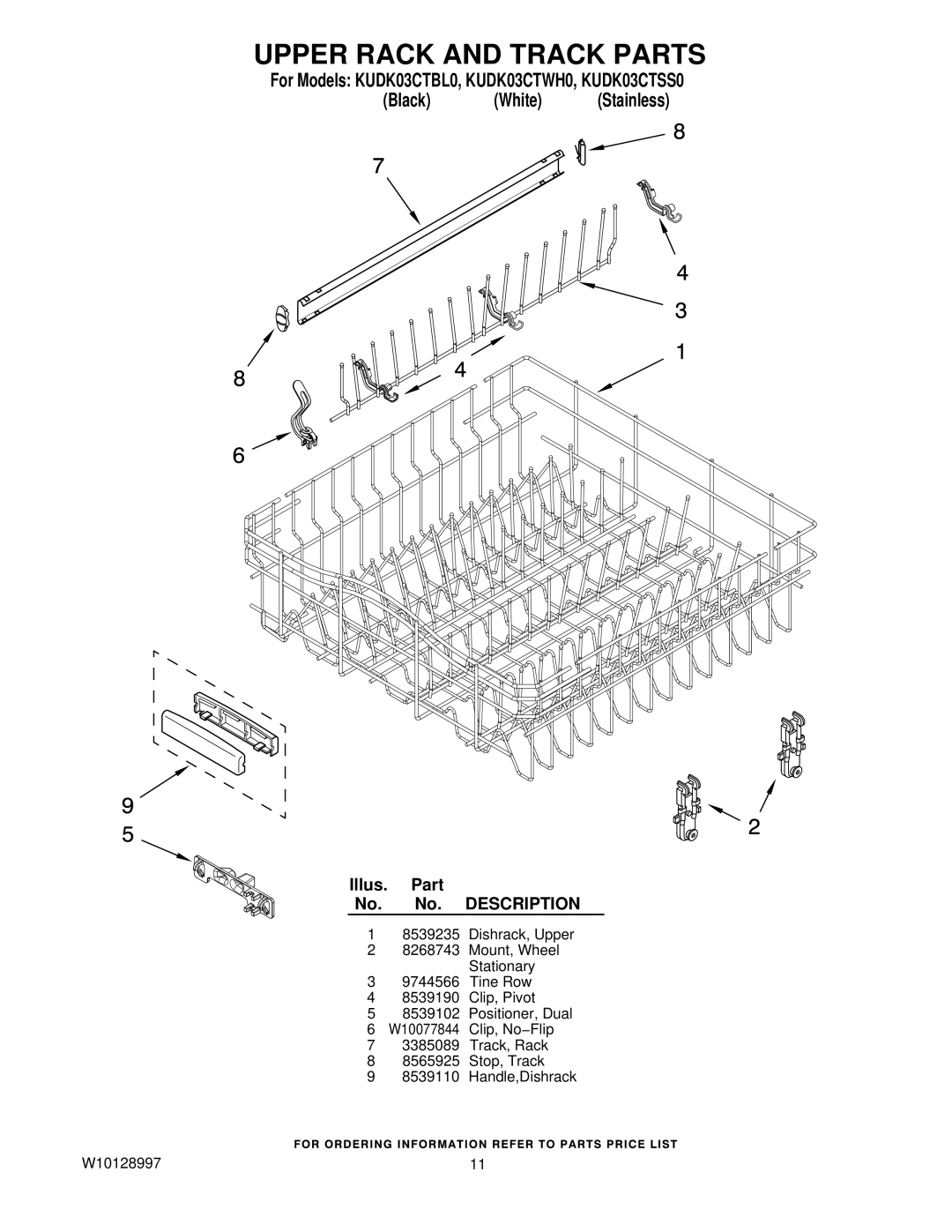 KitchenAid KUDK03CTWH0, KUDK03CTBL0, KUDK03CTSS0 manual Upper Rack and Track Parts 