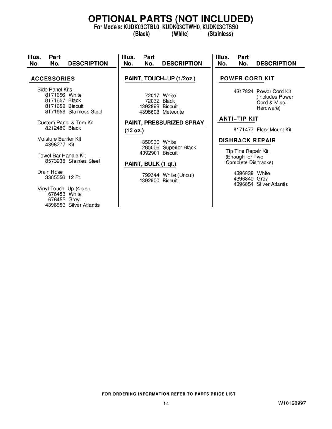 KitchenAid KUDK03CTWH0, KUDK03CTBL0, KUDK03CTSS0 manual Optional Parts not Included, Accessories 