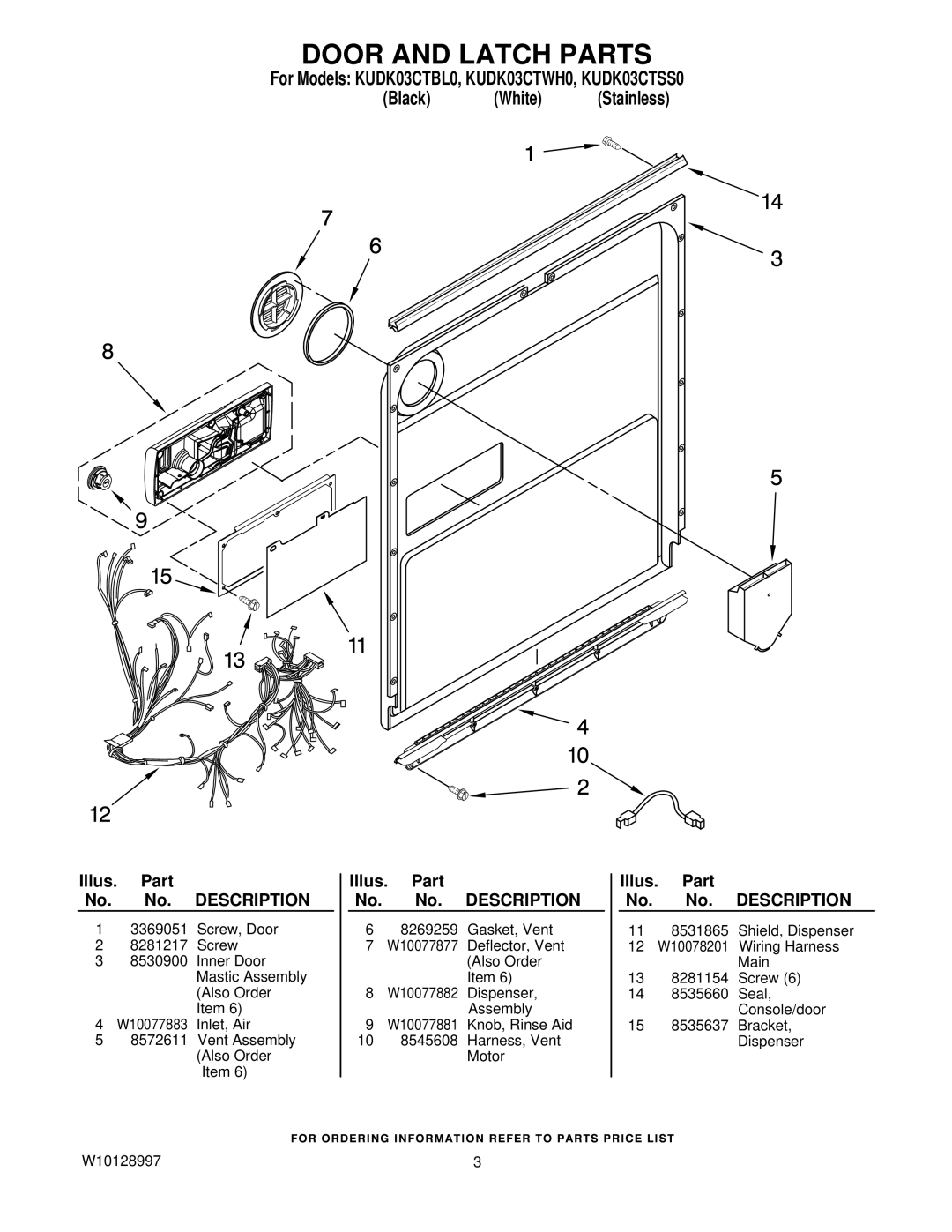 KitchenAid KUDK03CTBL0, KUDK03CTSS0, KUDK03CTWH0 manual Door and Latch Parts 