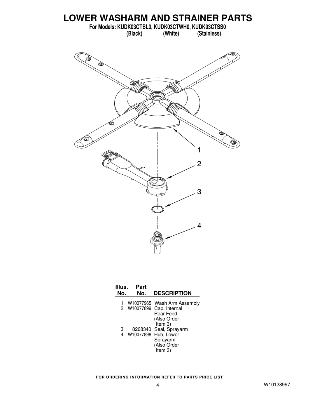 KitchenAid KUDK03CTSS0, KUDK03CTBL0, KUDK03CTWH0 manual Lower Washarm and Strainer Parts 