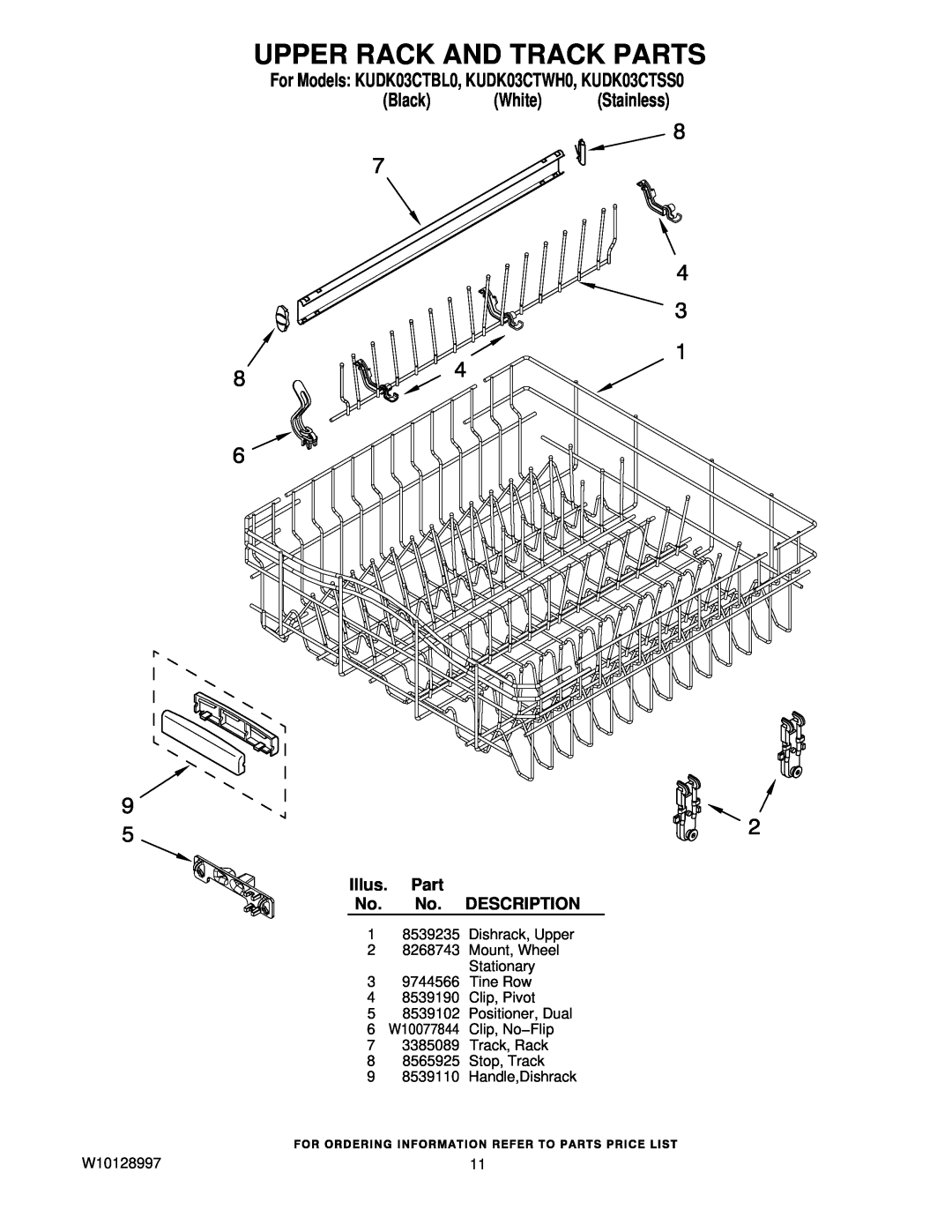 KitchenAid manual Upper Rack And Track Parts, For Models KUDK03CTBL0, KUDK03CTWH0, KUDK03CTSS0, Black White Stainless 