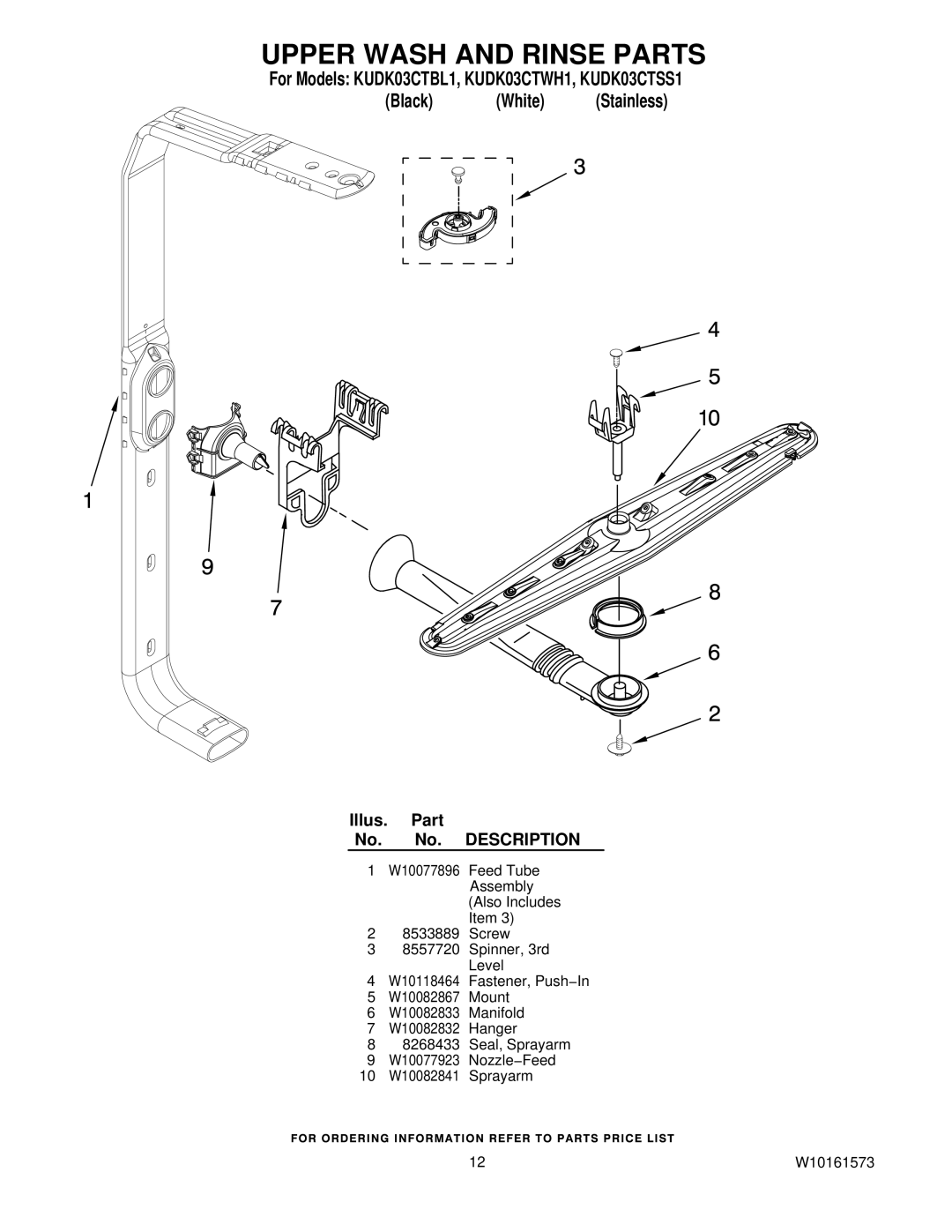 KitchenAid KUDK03CTBL1, KUDK03CTWH1, KUDK03CTSS1 manual Upper Wash and Rinse Parts 