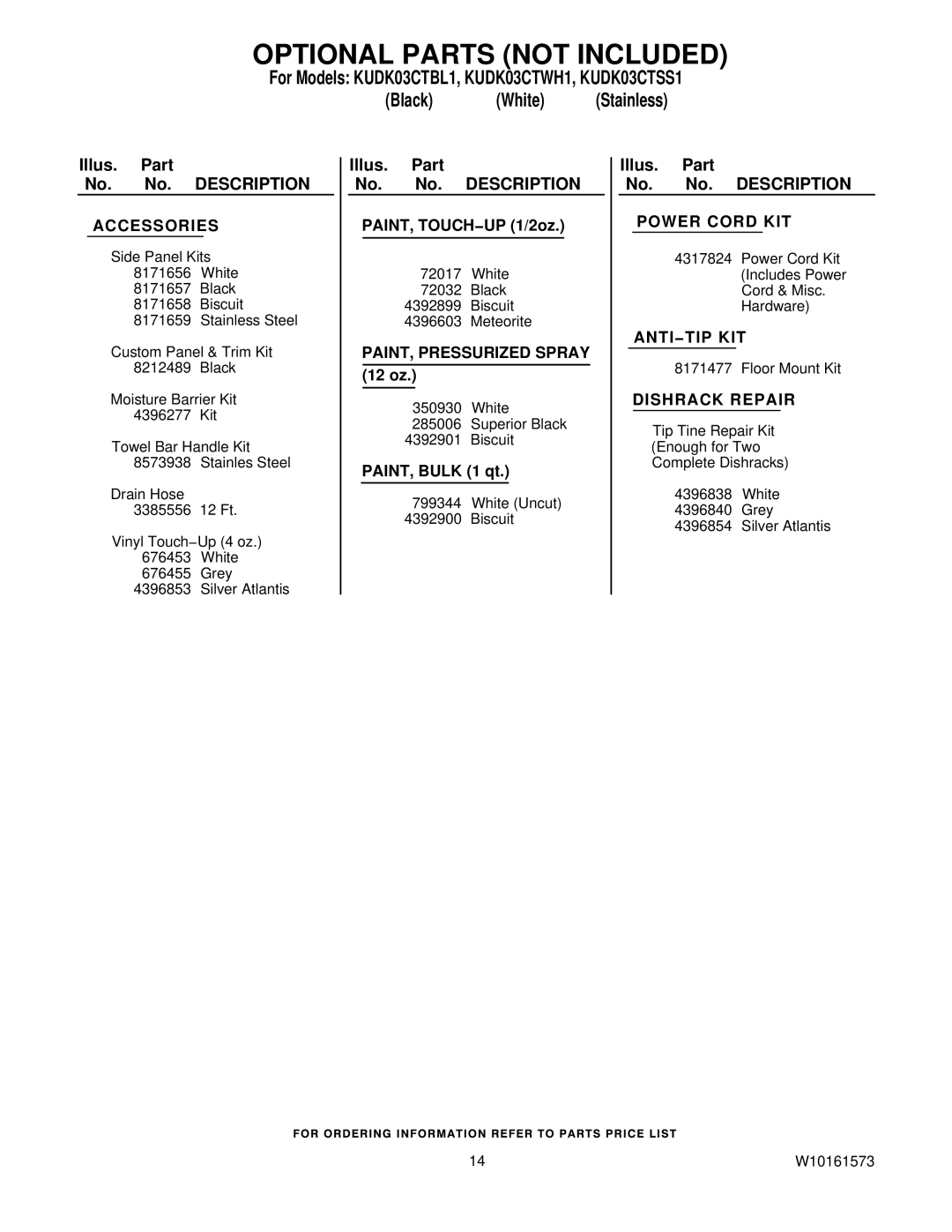 KitchenAid KUDK03CTSS1, KUDK03CTBL1, KUDK03CTWH1 manual Optional Parts not Included, Accessories 