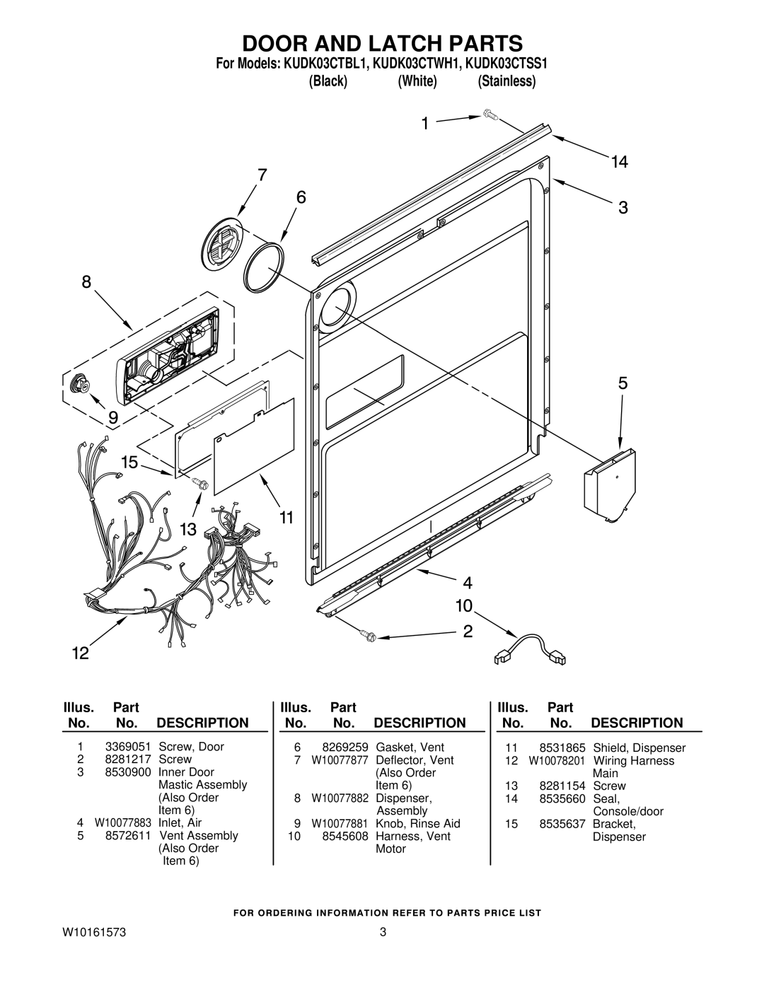 KitchenAid KUDK03CTBL1, KUDK03CTWH1, KUDK03CTSS1 manual Door and Latch Parts 