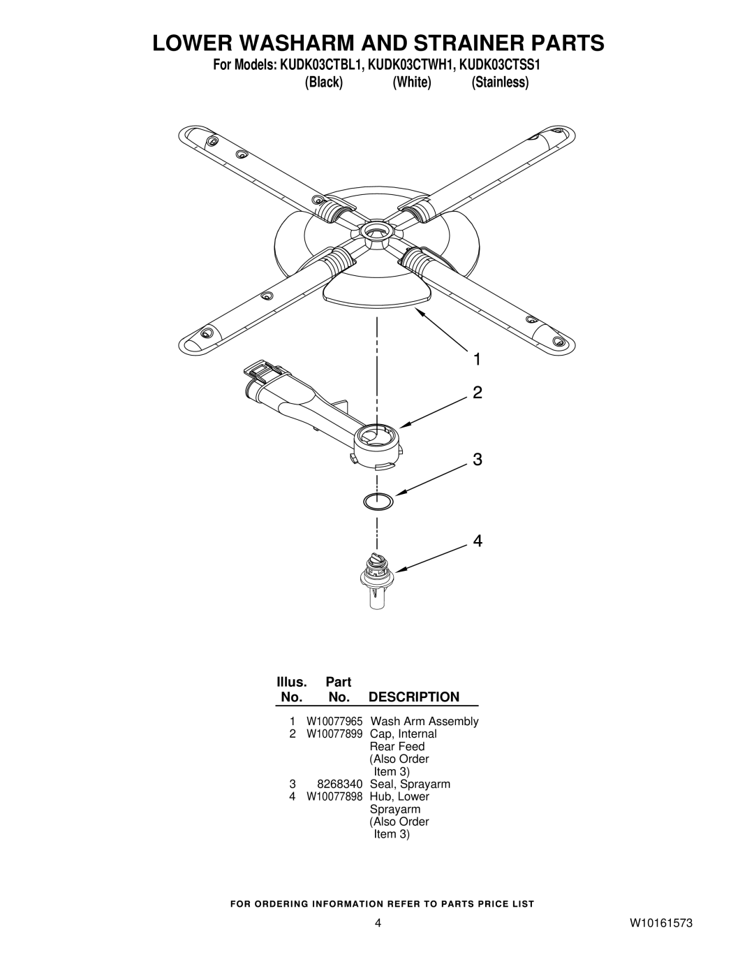 KitchenAid KUDK03CTWH1, KUDK03CTBL1, KUDK03CTSS1 manual Lower Washarm and Strainer Parts 