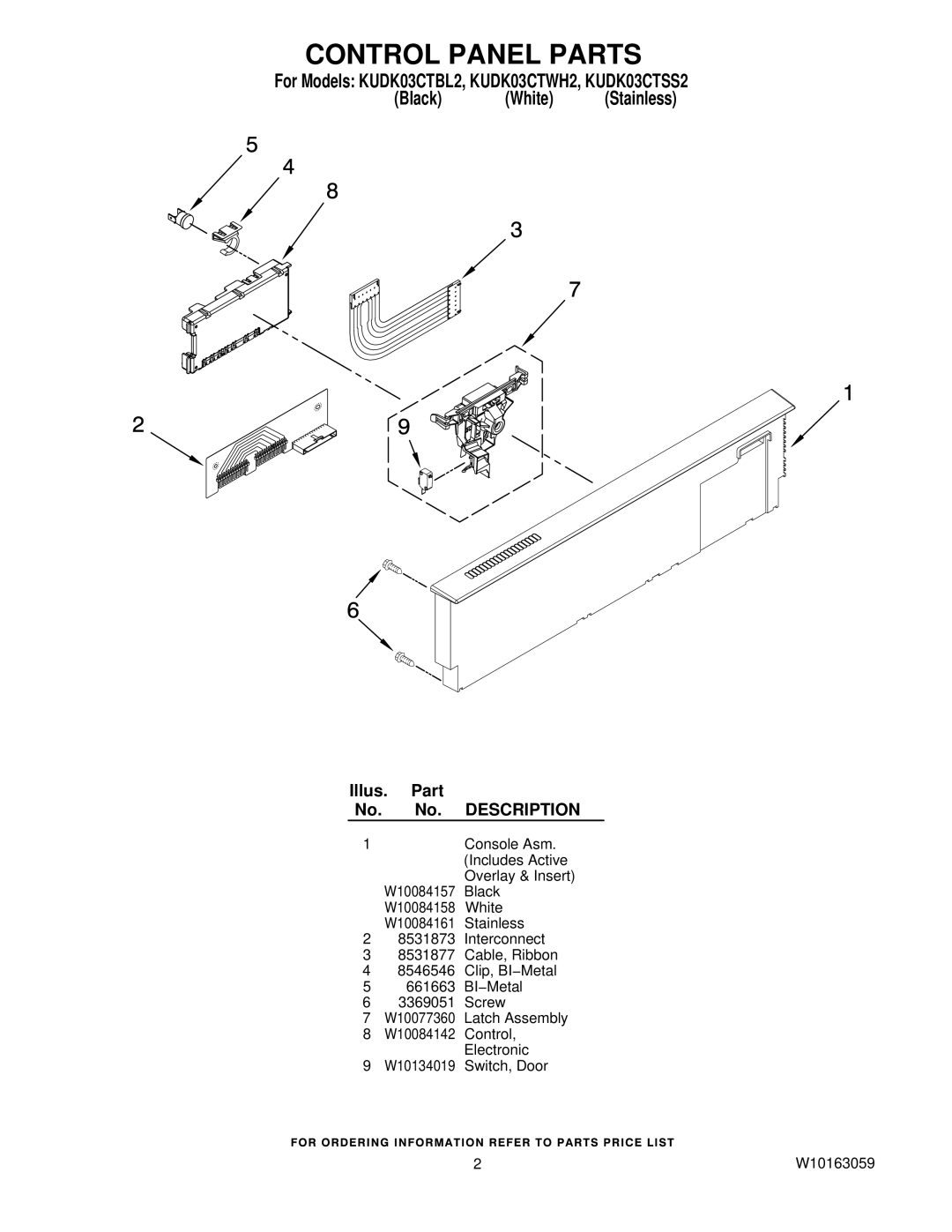 KitchenAid KUDK03CTSS2, KUDK03CTBL2, KUDK03CTWH2 manual Control Panel Parts 