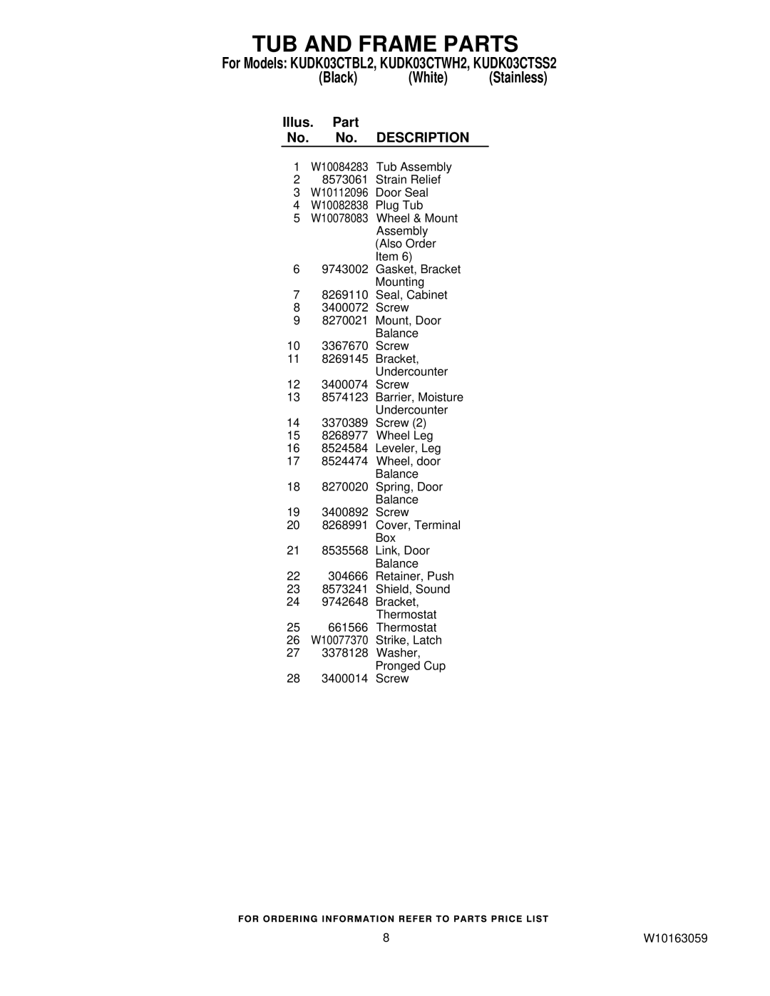 KitchenAid manual For Models KUDK03CTBL2, KUDK03CTWH2, KUDK03CTSS2 