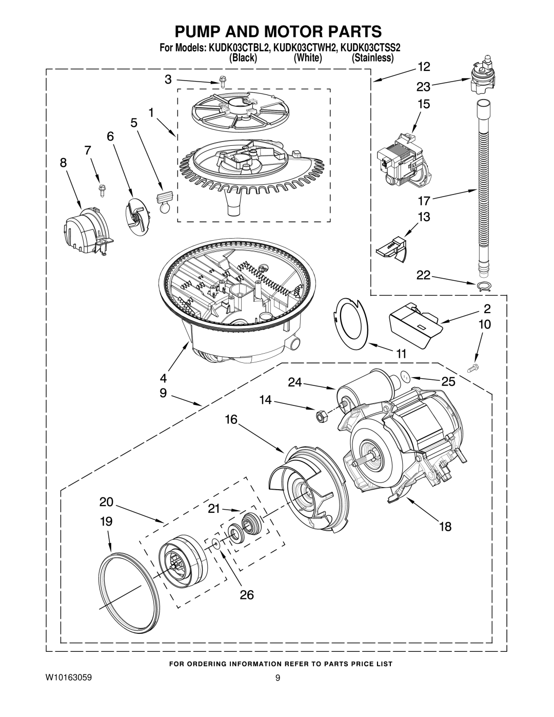 KitchenAid KUDK03CTBL2, KUDK03CTWH2, KUDK03CTSS2 manual Pump and Motor Parts 