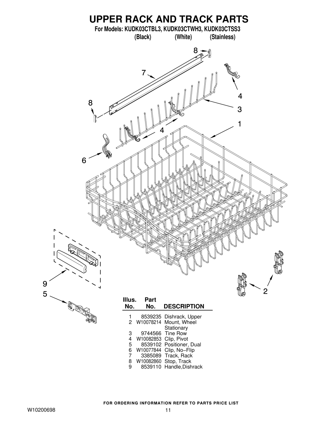 KitchenAid KUDK03CTSS3, KUDK03CTBL3, KUDK03CTWH3 manual Upper Rack and Track Parts 