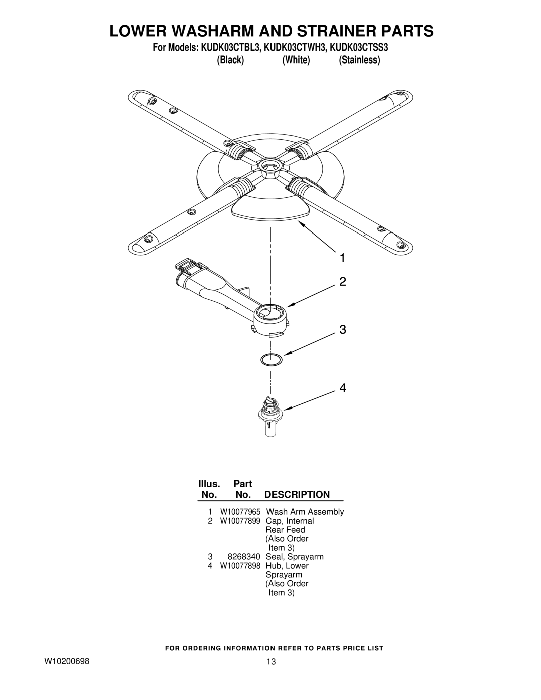 KitchenAid KUDK03CTWH3, KUDK03CTBL3, KUDK03CTSS3 manual Lower Washarm and Strainer Parts 