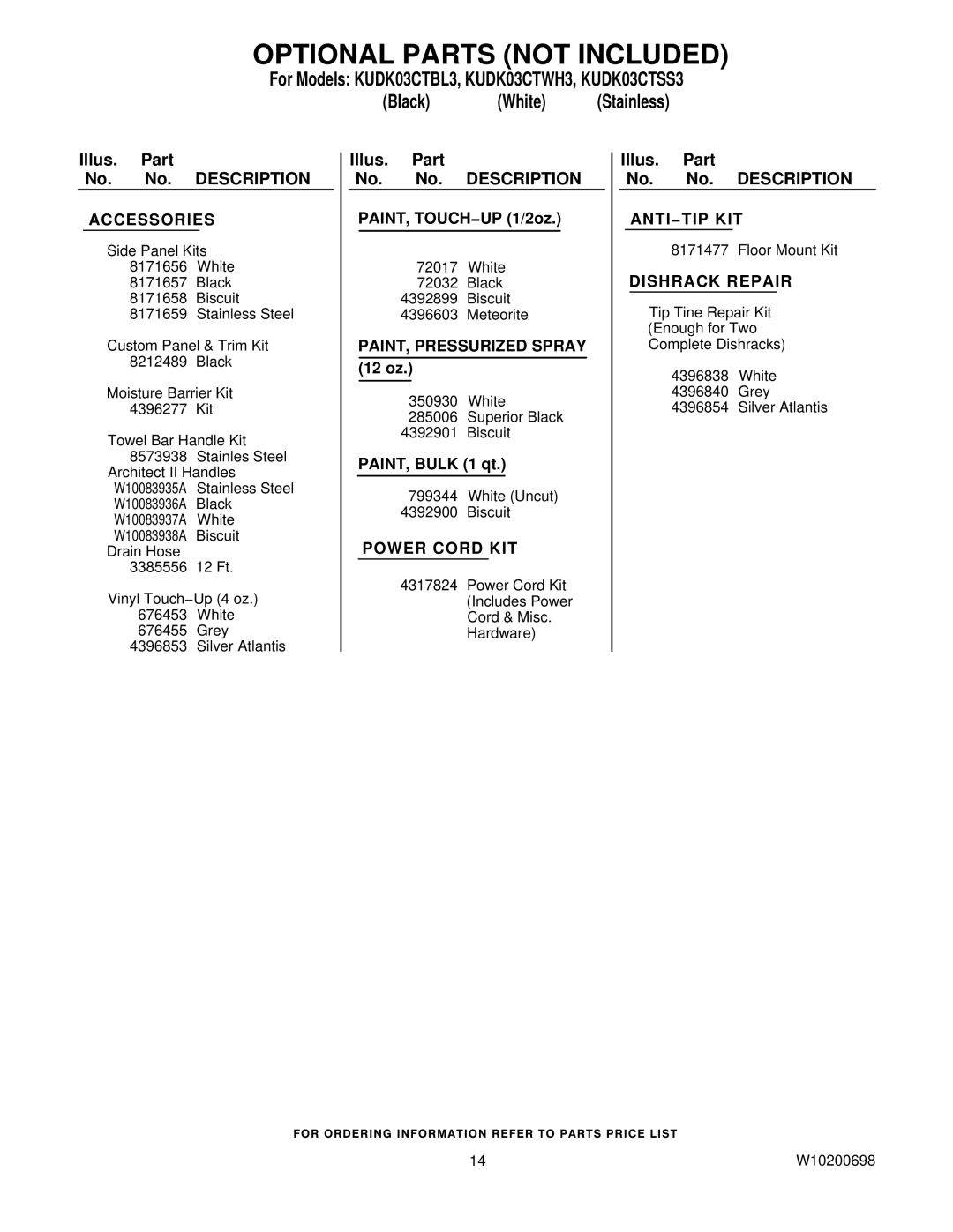 KitchenAid KUDK03CTSS3, KUDK03CTBL3, KUDK03CTWH3 manual Optional Parts not Included, Accessories 