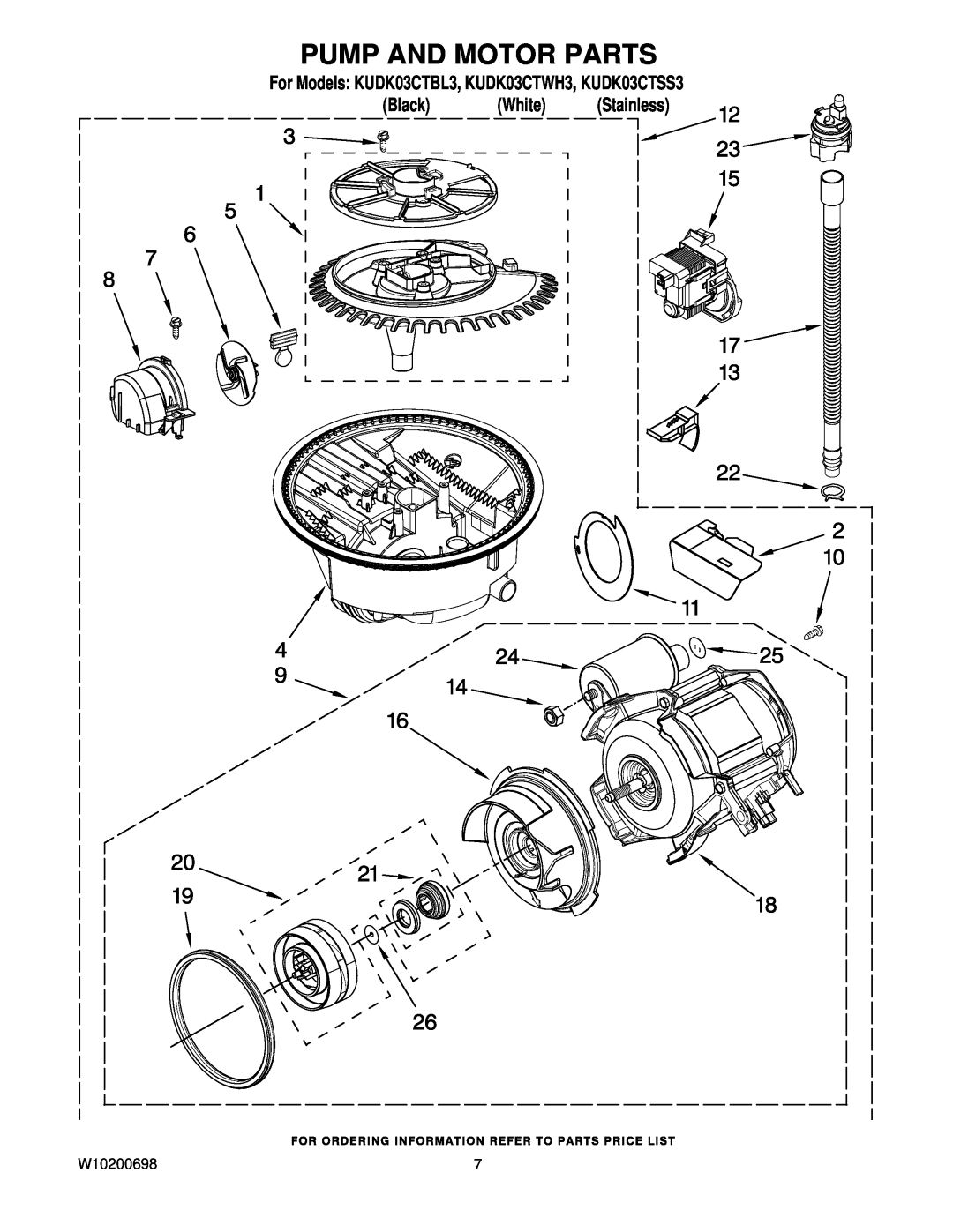 KitchenAid manual Pump And Motor Parts, For Models KUDK03CTBL3, KUDK03CTWH3, KUDK03CTSS3, Black White Stainless 