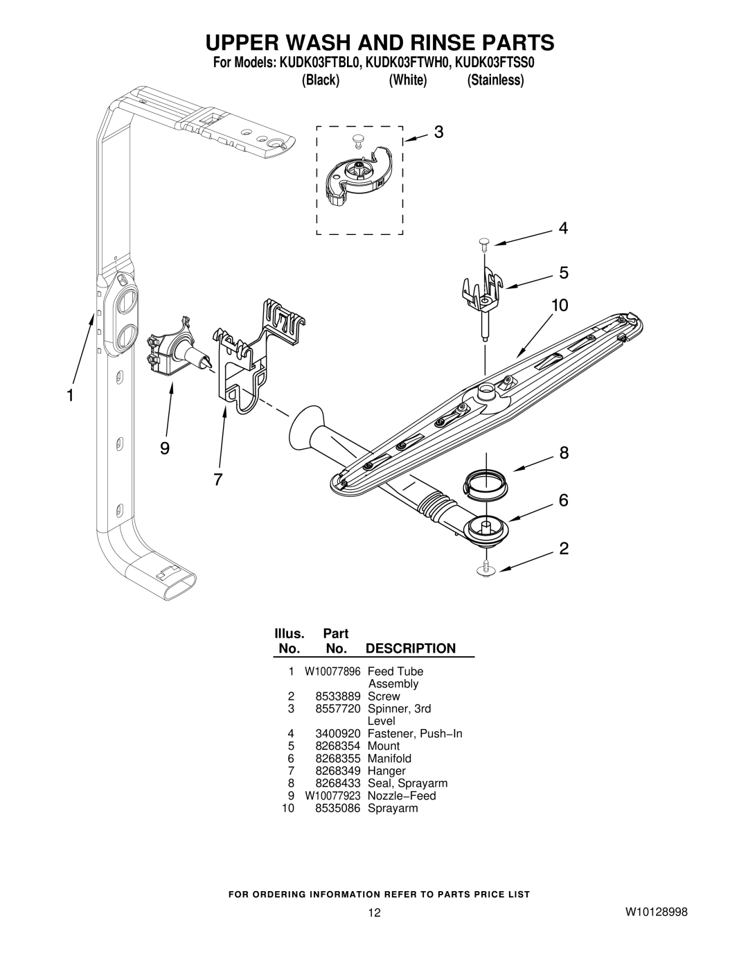 KitchenAid KUDK03FTWH0, KUDK03FTSS0, KUDK03FTBL0 manual Upper Wash and Rinse Parts 