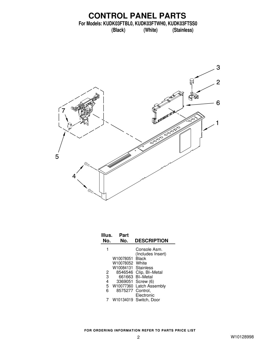 KitchenAid KUDK03FTBL0, KUDK03FTWH0, KUDK03FTSS0 manual Control Panel Parts, Description 