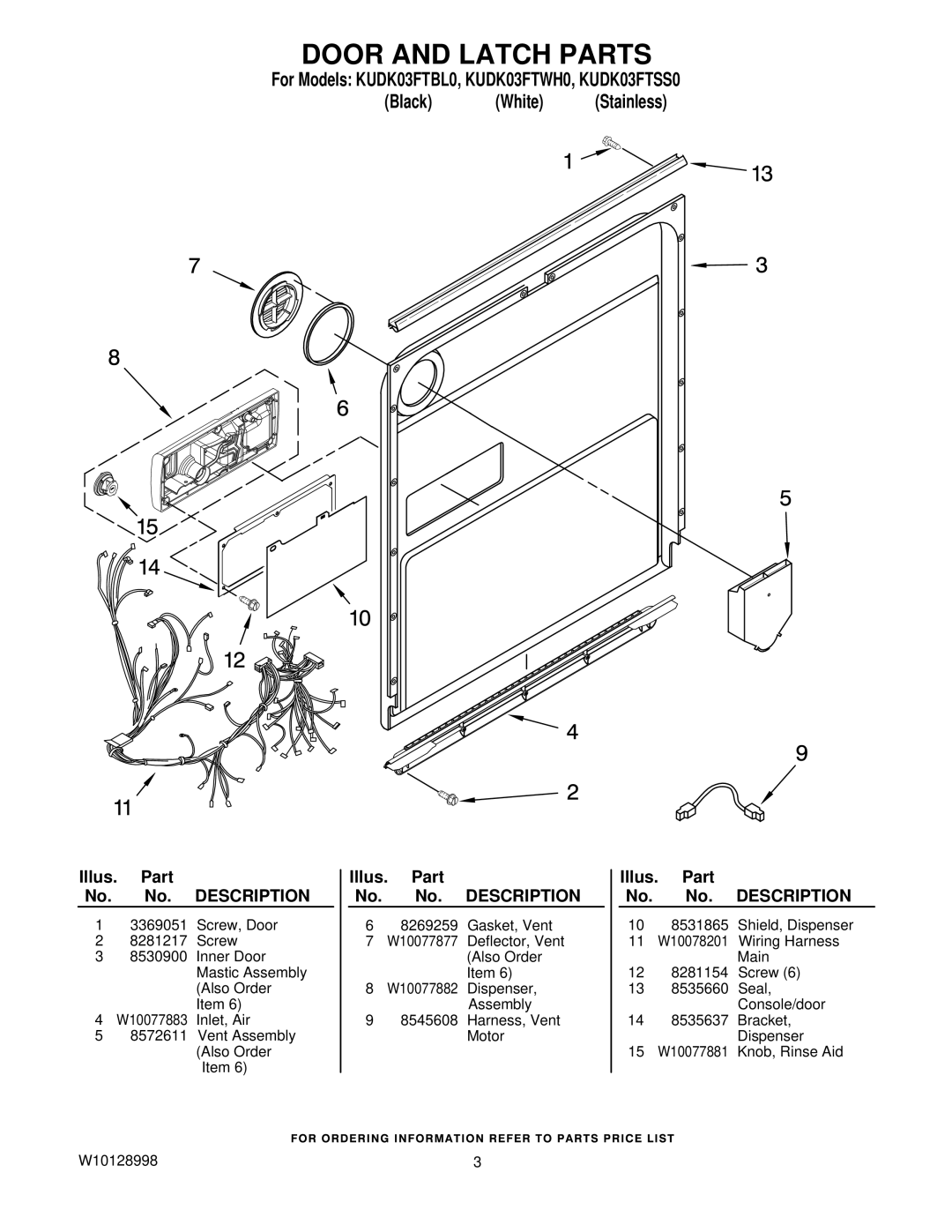 KitchenAid KUDK03FTWH0, KUDK03FTSS0, KUDK03FTBL0 manual Door and Latch Parts 