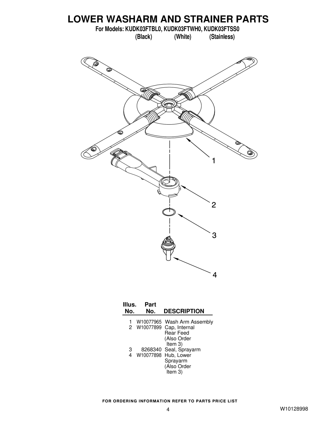 KitchenAid KUDK03FTSS0, KUDK03FTWH0, KUDK03FTBL0 manual Lower Washarm and Strainer Parts 