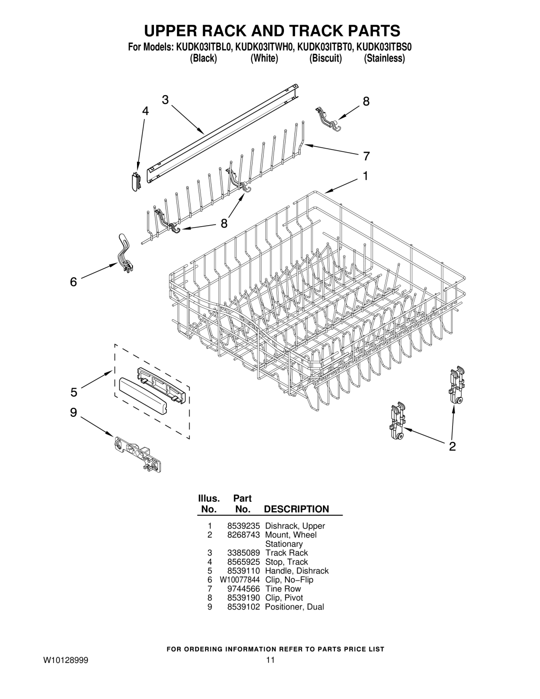 KitchenAid KUDK03ITBS0, KUDK03ITBL0, KUDK03ITBT0, KUDK03ITWH0 manual Upper Rack and Track Parts 