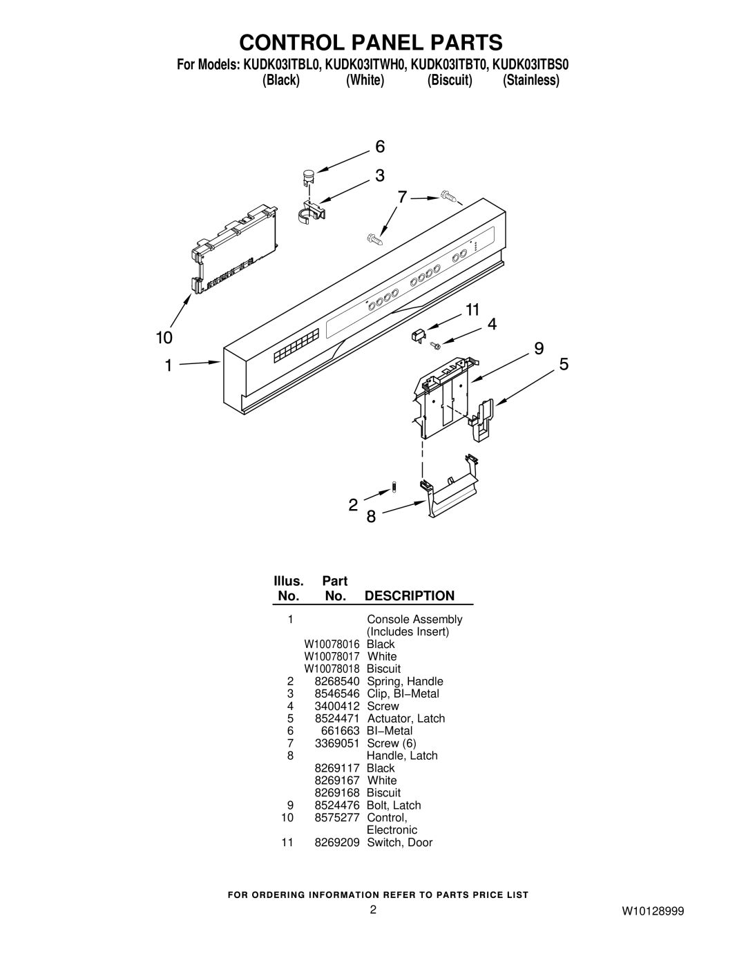 KitchenAid KUDK03ITWH0, KUDK03ITBL0, KUDK03ITBT0, KUDK03ITBS0 manual Control Panel Parts 