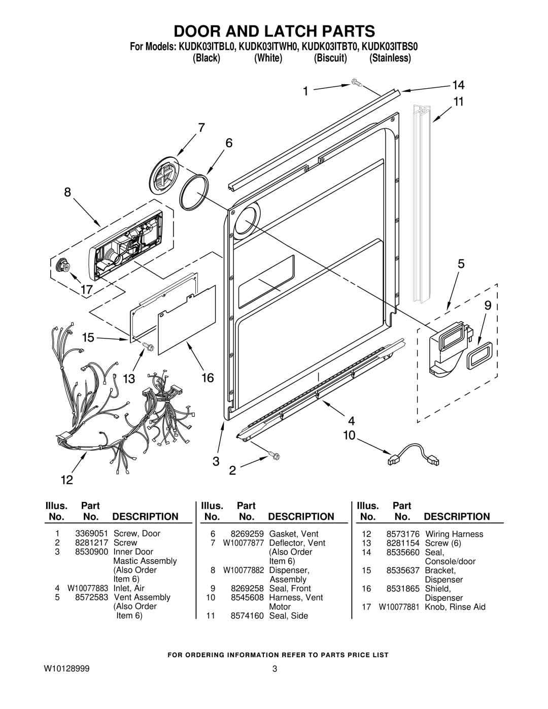 KitchenAid KUDK03ITBS0, KUDK03ITBL0, KUDK03ITBT0, KUDK03ITWH0 manual Door and Latch Parts 