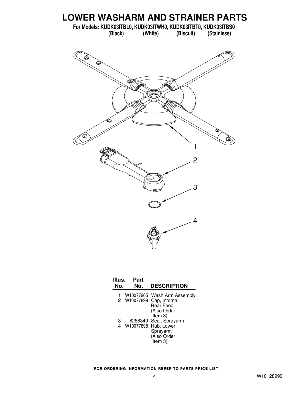 KitchenAid KUDK03ITBL0, KUDK03ITBT0, KUDK03ITWH0, KUDK03ITBS0 manual Lower Washarm and Strainer Parts 