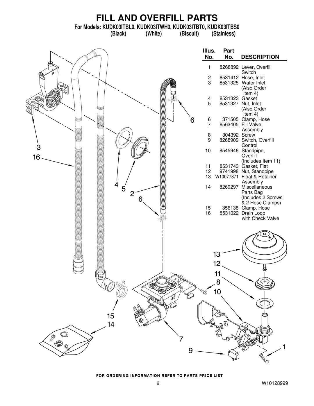 KitchenAid KUDK03ITWH0, KUDK03ITBL0, KUDK03ITBT0, KUDK03ITBS0 manual Fill and Overfill Parts, Black White 