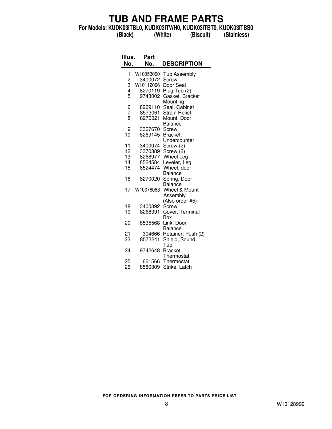 KitchenAid KUDK03ITBL0, KUDK03ITBT0, KUDK03ITWH0, KUDK03ITBS0 manual Illus Part No. Description 