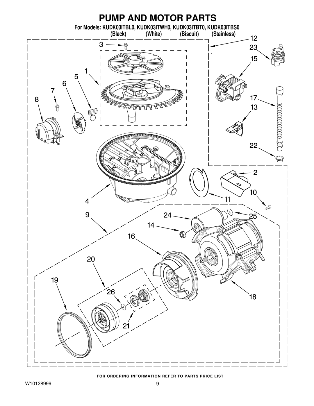 KitchenAid KUDK03ITBT0, KUDK03ITBL0, KUDK03ITWH0, KUDK03ITBS0 manual Pump and Motor Parts 