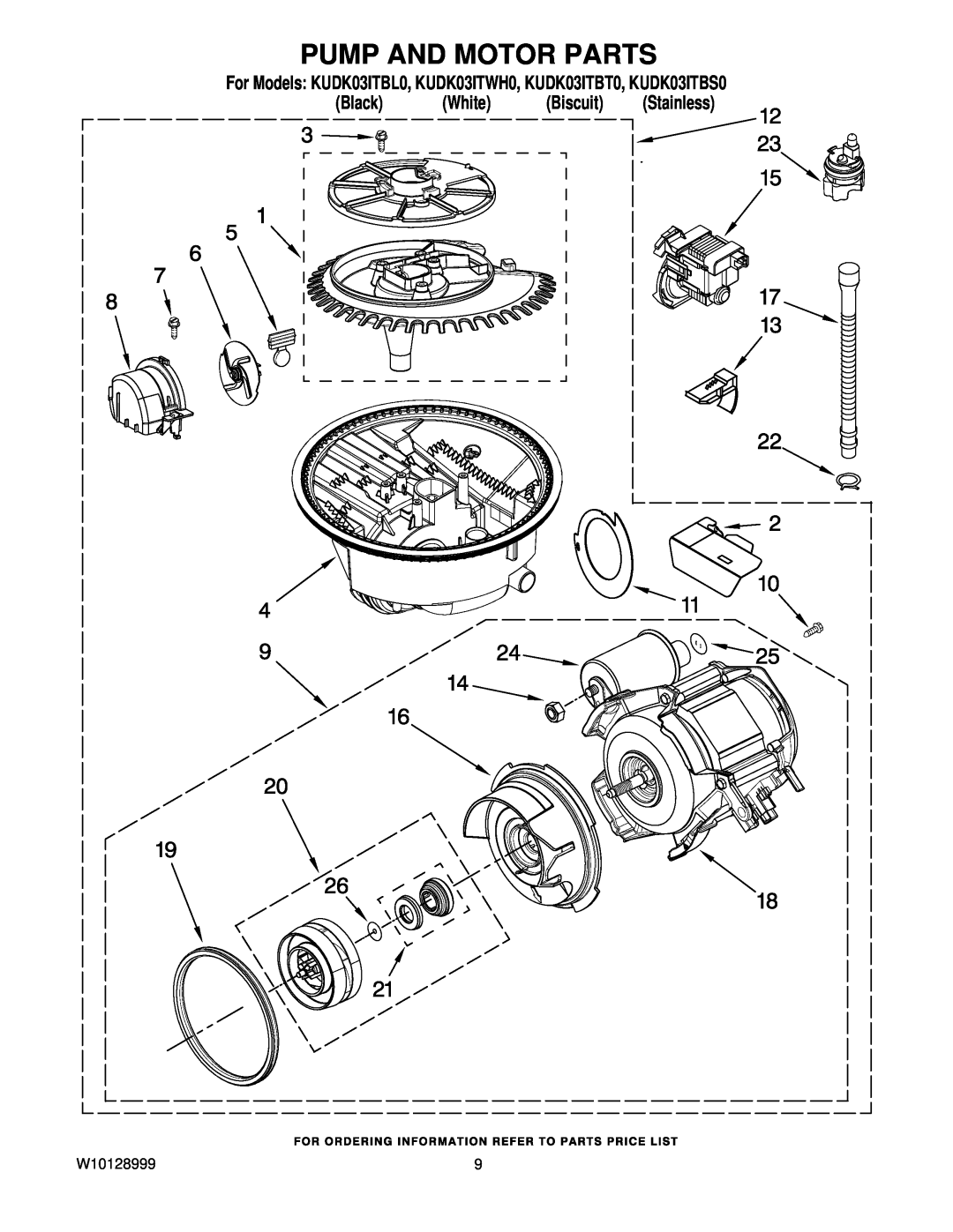 KitchenAid manual Pump And Motor Parts, For Models KUDK03ITBL0, KUDK03ITWH0, KUDK03ITBT0, KUDK03ITBS0 