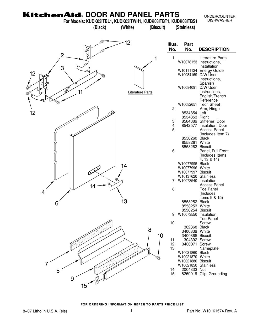 KitchenAid KUDK03ITWH1, KUDK03ITBL1, KUDK03ITBT1, KUDK03ITBS1 manual Door and Panel Parts 