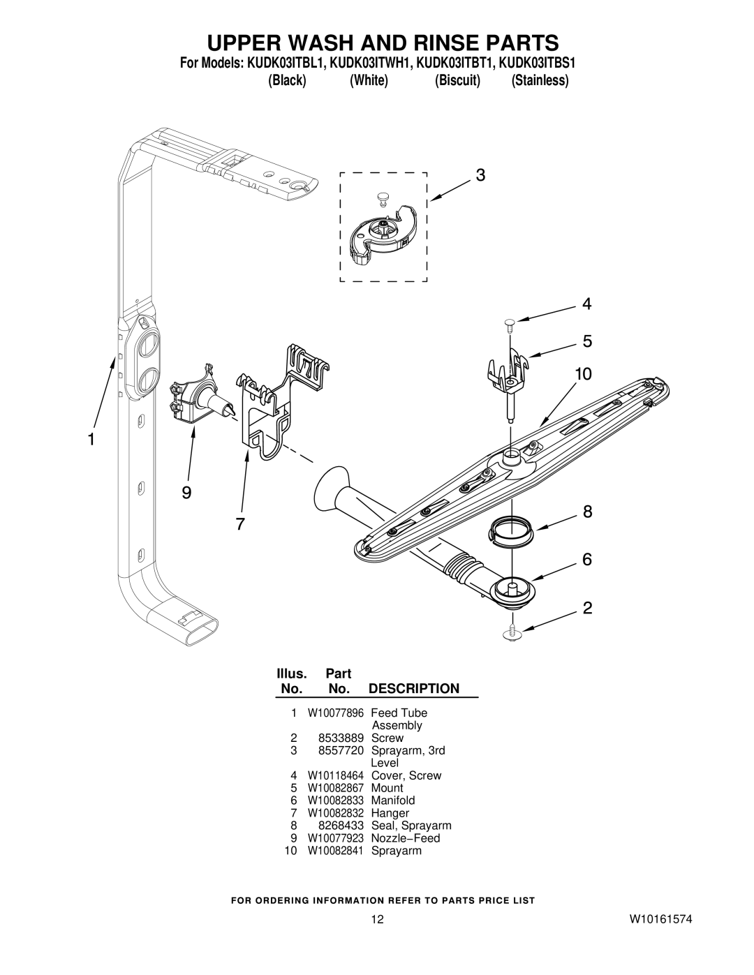 KitchenAid KUDK03ITBL1, KUDK03ITWH1, KUDK03ITBT1, KUDK03ITBS1 manual Upper Wash and Rinse Parts 