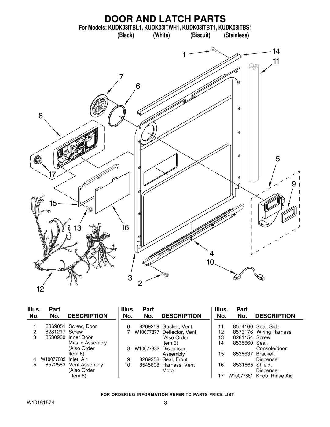 KitchenAid KUDK03ITBS1, KUDK03ITBL1, KUDK03ITWH1, KUDK03ITBT1 manual Door and Latch Parts 