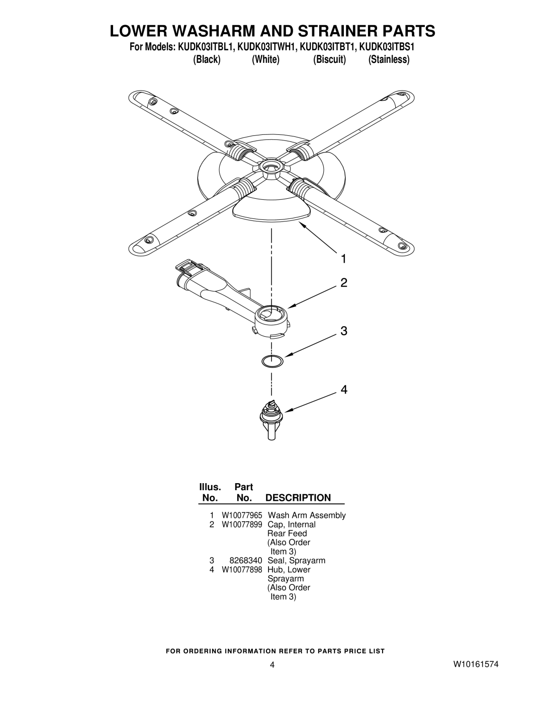 KitchenAid KUDK03ITBL1, KUDK03ITWH1, KUDK03ITBT1, KUDK03ITBS1 manual Lower Washarm and Strainer Parts 