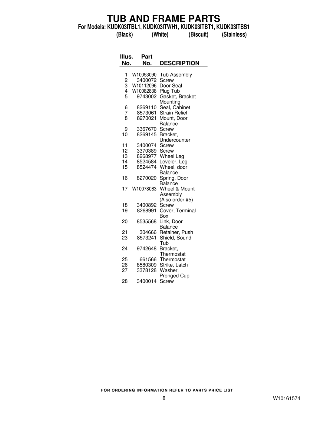 KitchenAid KUDK03ITBL1, KUDK03ITWH1, KUDK03ITBT1, KUDK03ITBS1 manual Illus Part No. Description 