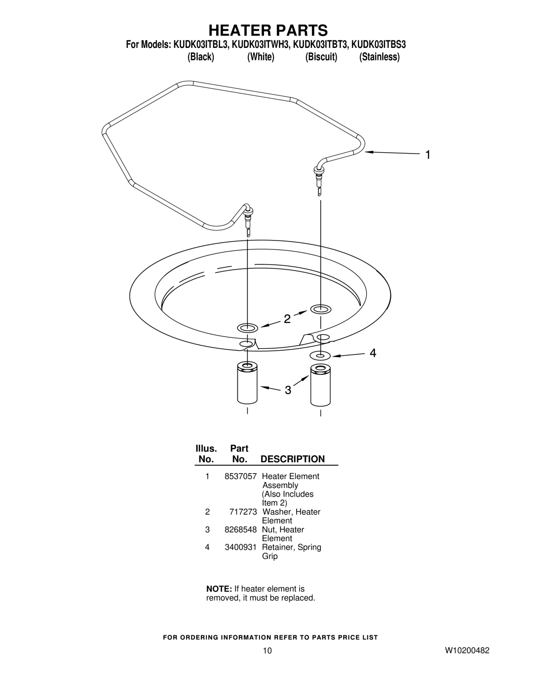 KitchenAid KUDK03ITWH3, KUDK03ITBL3, KUDK03ITBT3, KUDK03ITBS3 manual Heater Parts 