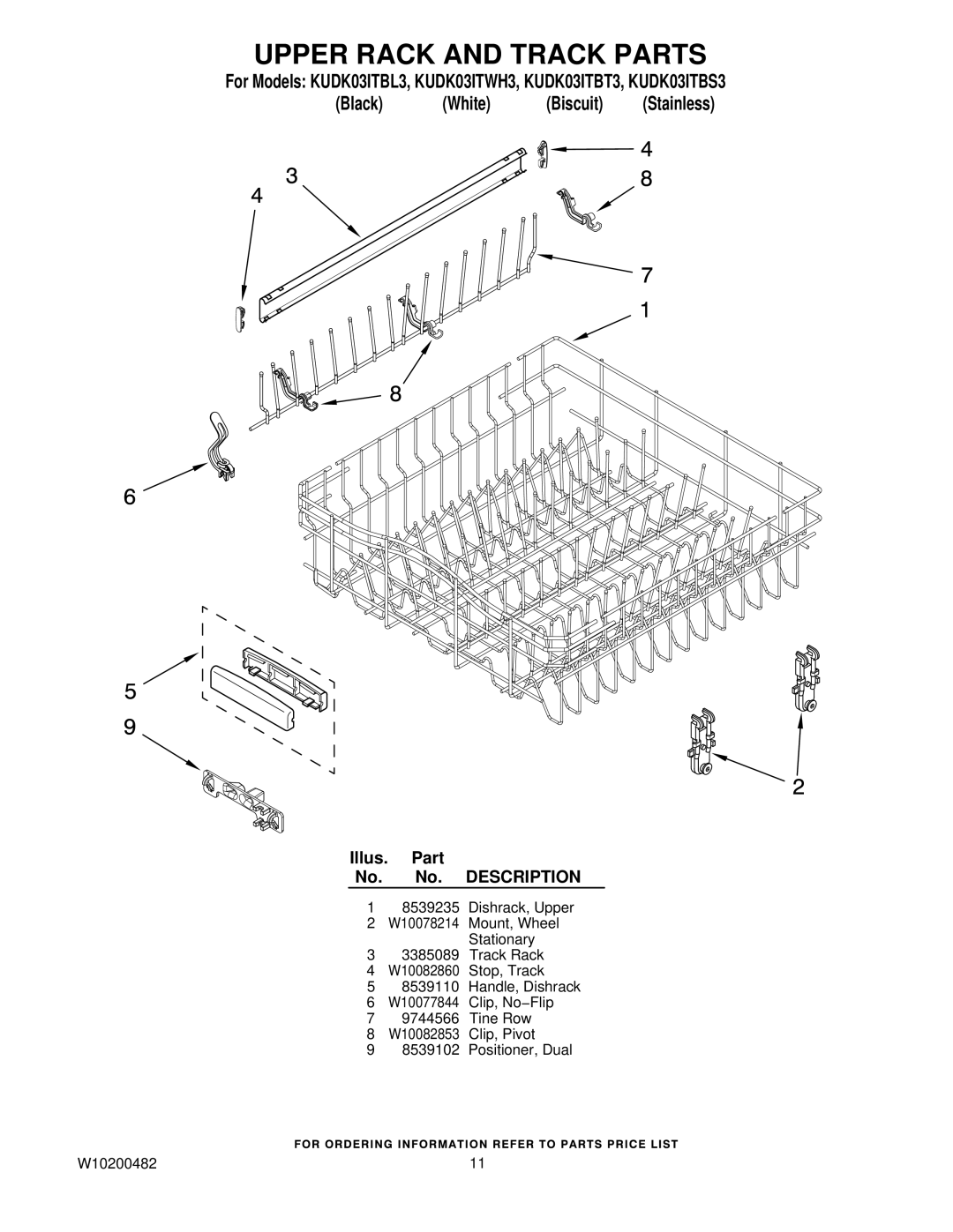 KitchenAid KUDK03ITBS3, KUDK03ITBL3, KUDK03ITBT3, KUDK03ITWH3 manual Upper Rack and Track Parts 