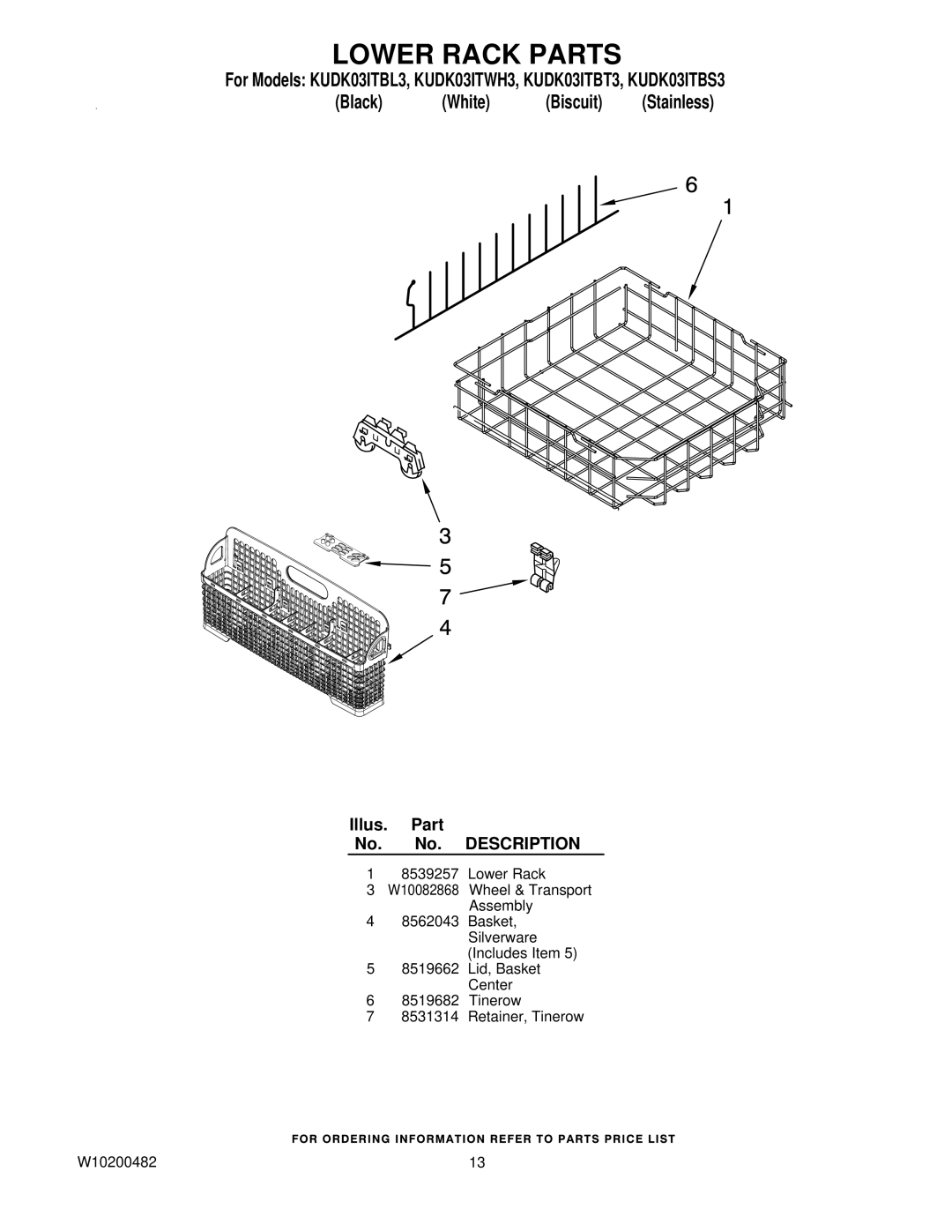 KitchenAid KUDK03ITBT3, KUDK03ITBL3, KUDK03ITWH3, KUDK03ITBS3 manual Lower Rack Parts 