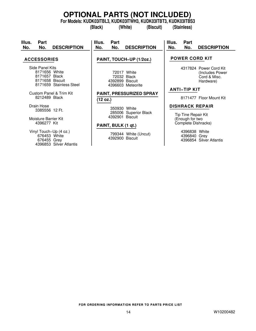 KitchenAid KUDK03ITWH3, KUDK03ITBL3, KUDK03ITBT3, KUDK03ITBS3 manual Optional Parts not Included, Accessories 