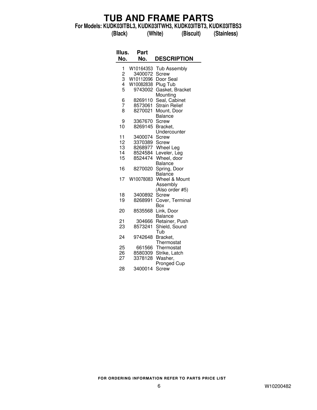 KitchenAid KUDK03ITWH3, KUDK03ITBL3, KUDK03ITBT3, KUDK03ITBS3 manual Illus Part No. Description 