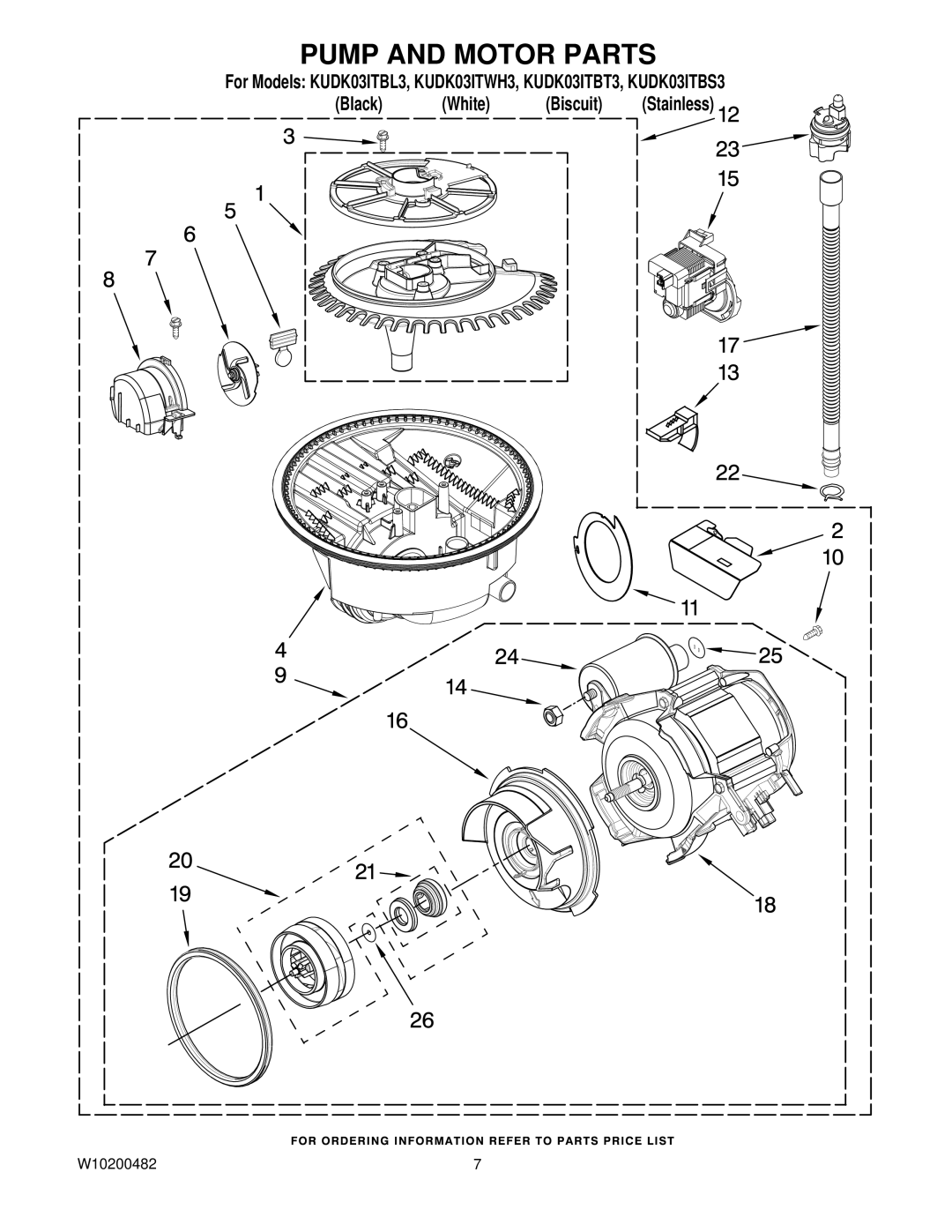 KitchenAid KUDK03ITBS3, KUDK03ITBL3, KUDK03ITBT3, KUDK03ITWH3 manual Pump and Motor Parts 