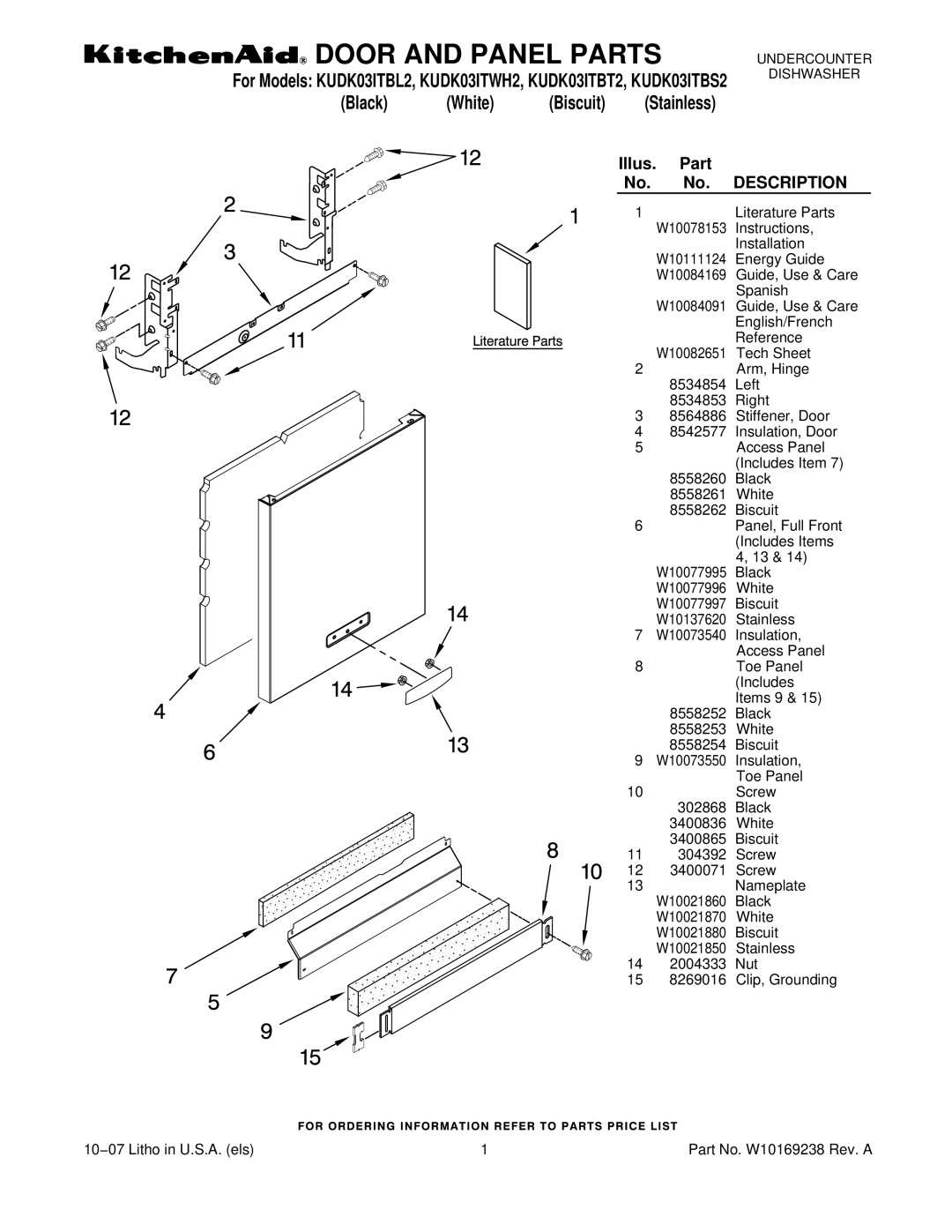 KitchenAid KUDK03ITBL2, KUDK03ITBT2, KUDK03ITWH2, KUDK03ITBS2 manual Door and Panel Parts 