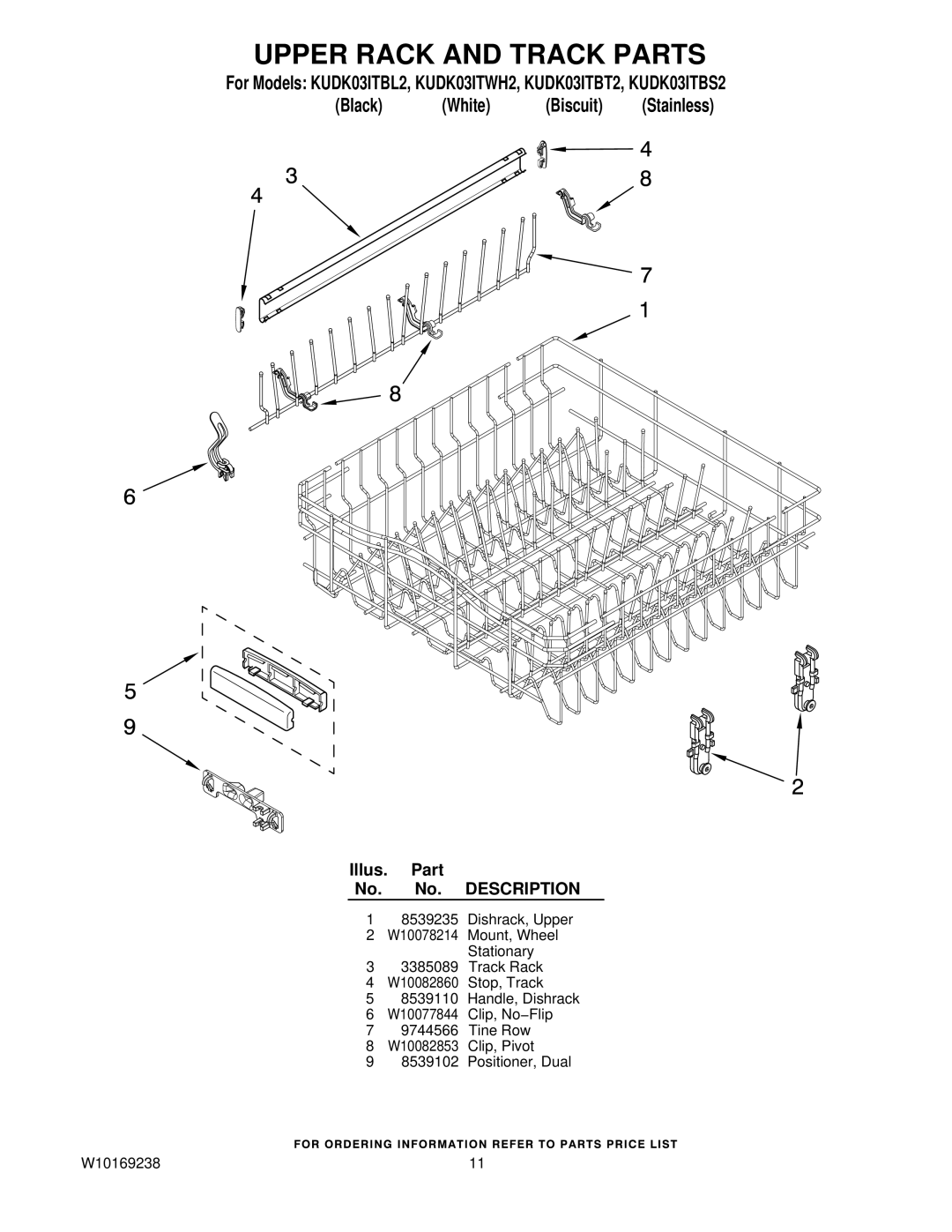 KitchenAid KUDK03ITBS2, KUDK03ITBT2, KUDK03ITBL2, KUDK03ITWH2 manual Upper Rack and Track Parts 