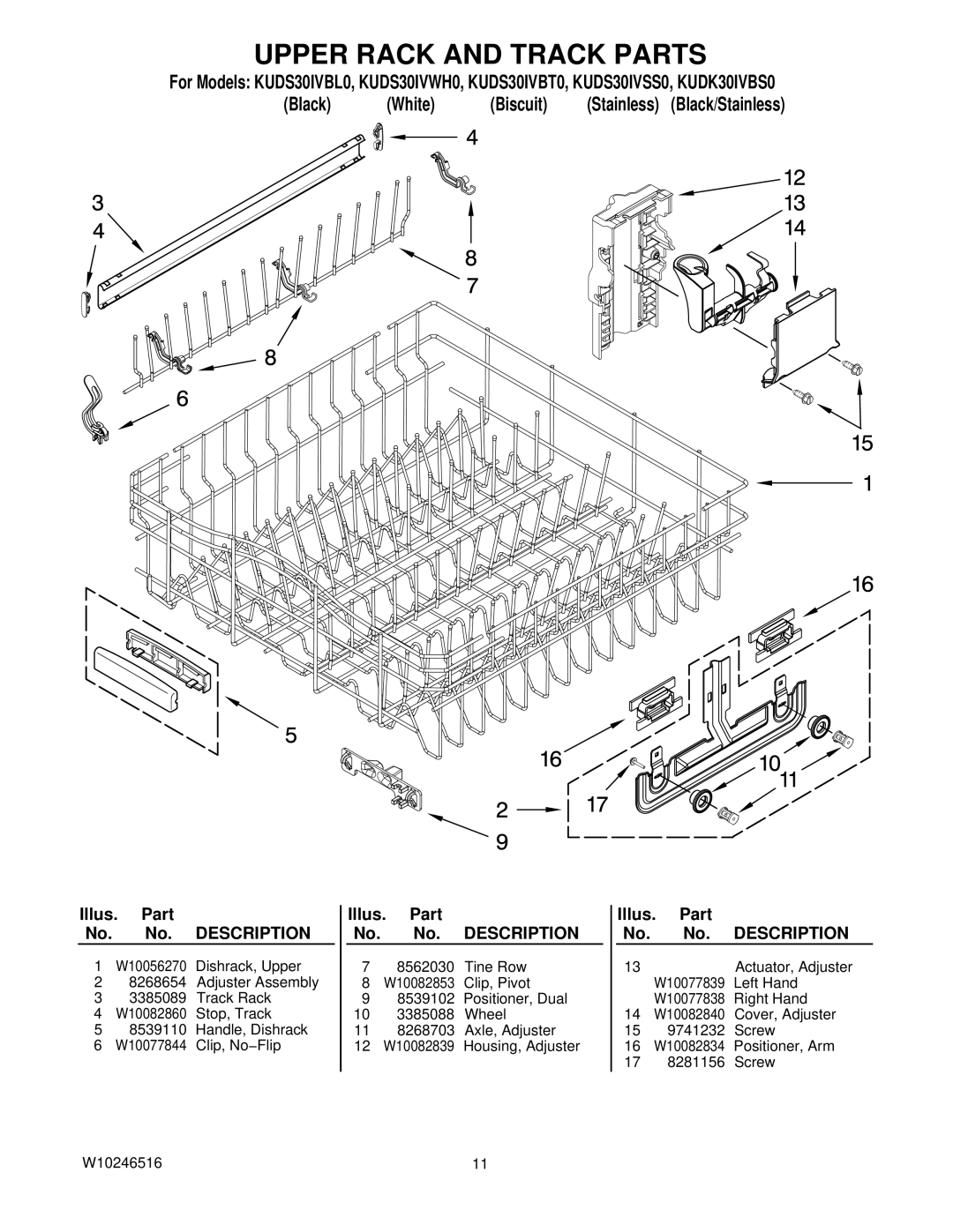 KitchenAid KUDS30IVBL0, KUDK30IVBS0, KUDS30IVBT0, KUDS30IVWH0, KUDS30IVSS0 manual Upper Rack and Track Parts 