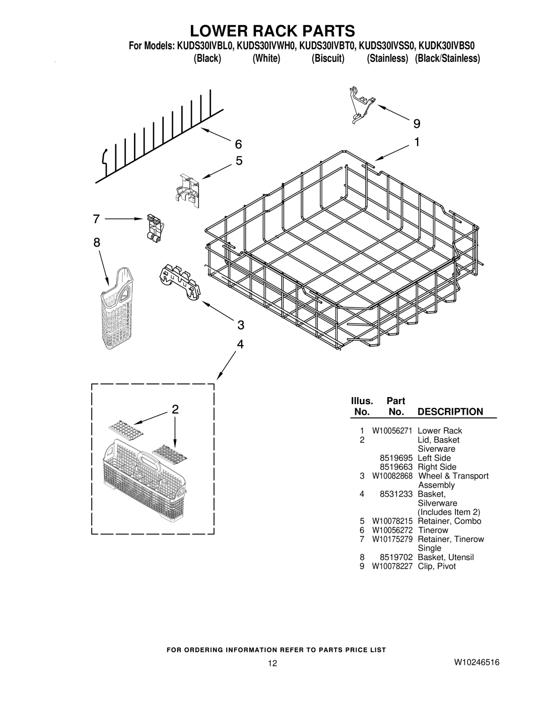 KitchenAid KUDS30IVBT0, KUDK30IVBS0, KUDS30IVBL0, KUDS30IVWH0, KUDS30IVSS0 manual Lower Rack Parts 