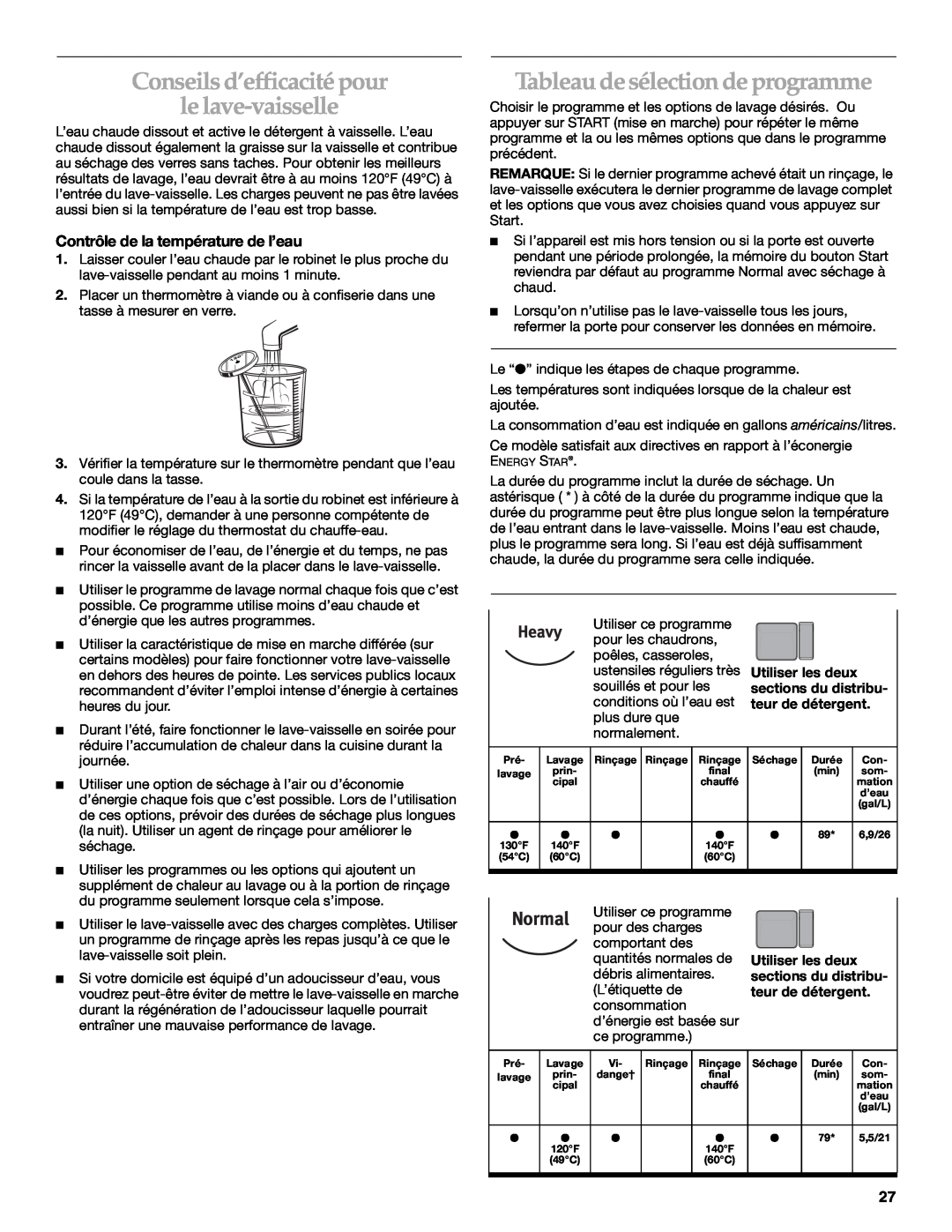 KitchenAid KUDM01TJ manual Conseils d’efficacité pour le lave-vaisselle, Tableau de sélection de programme 