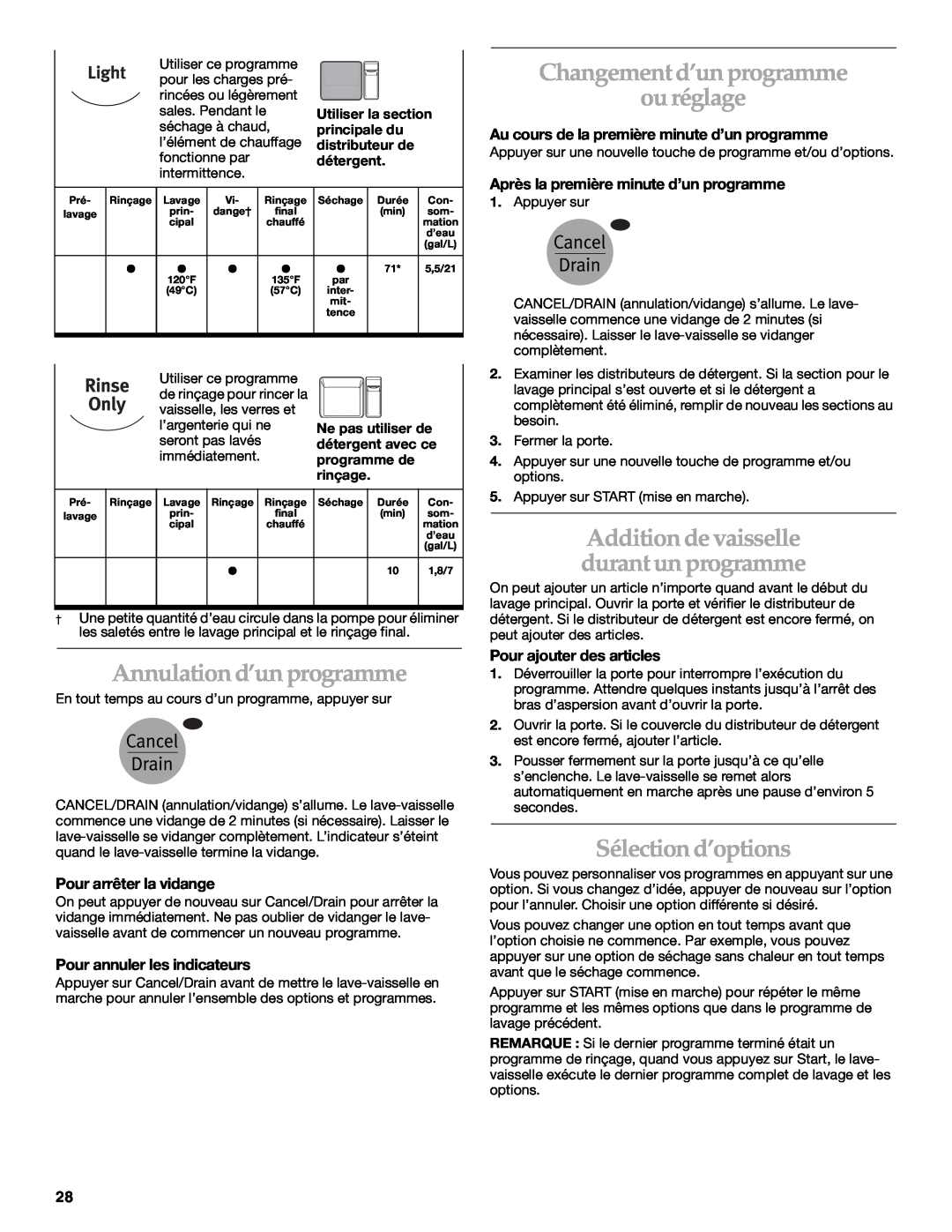 KitchenAid KUDM01TJ manual Changement d’un programme ou réglage, Annulation d’un programme, Sélection d’options 