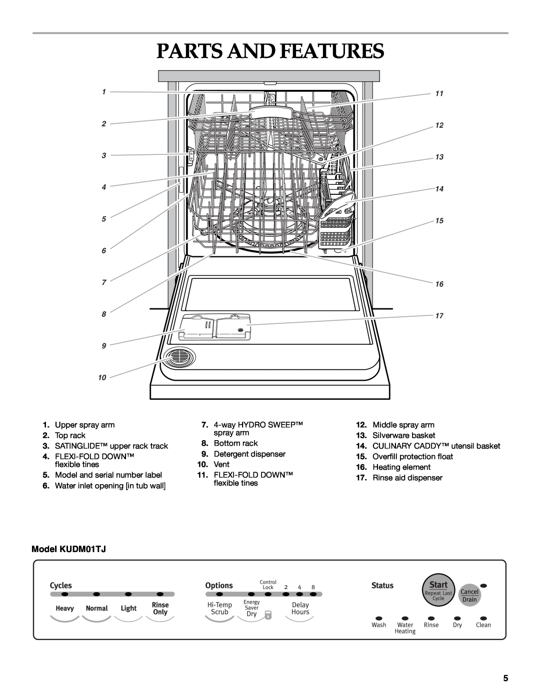 KitchenAid manual Parts And Features, Model KUDM01TJ 